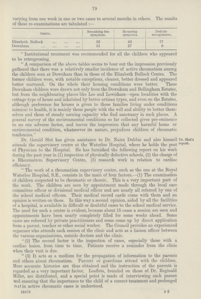 79 varying from one week in one or two cases to several months in others. The results of these re-examinations are tabulated:— Remaining free Recurring Definite Centre. symptons. symptons. retrogression. Elizabeth Bullock 52 43 17 Downham 51 27 9 Institutional treatment was recommended for all the children who appeared to be retrogressing. A comparison of the above tables seems to bear out the impression previously gathered that there was a relatively smaller incidence of active rheumatism among the children seen at Downham than in those of the Elizabeth Bullock Centre. The former children were, with notable exceptions, cleaner, better dressed and appeared better nurtured. On the whole their housing conditions were better. These Downham children were drawn not only from the Downham and Bellingham Estates, but from the neighbouring places like Lee and Lewisham—open localities with the cottage type of house and inhabited by better artisan types, and even on the Estates, although preference for houses is given to those families living under conditions inimical to health, it is mainly those people with the will and ability to better them selves and those of steady earning capacity who find sanctuary in such places. A general survey of the environmental conditions so far collected gives pre-eminence to no one adverse factor, and leaves the impression that any harmful home or environmental condition, whatsoever its nature, prejudices children of rheumatic tendencies. Dr. Gerald Slot has given assistance to Dr. Nairn Dobbie and also himself attends the supervisory centre at the Waterloo Hospital, where he holds the post of Physician to the Hospital. He has furnished the following report on his work during the past year in (1) inspection of physically defective schools, (2) the charge of a Rheumatism Supervisory Centre, (3) research work in relation to cardiac efficiency. The work of a rheumatism supervisory centre, such as the one at the Royal Waterloo Hospital, S.E., consists in the main of four factors.—(1) The examination of children suspected to be rheumatic or choreic. This is a very important part of the work. The children are seen by appointment made through the local care committee officer or divisional medical officer and are nearly all referred by one of the school medical officers. Their medical record cards come with them and an opinion is written on these. In this way a second opinion, aided by all the facilities of a hospital, is available in difficult or doubtful cases to the school medical service. The need for such a centre is evident, because about 15 cases a session are seen and appointments have been nearly completely filled for some weeks ahead. Some cases are referred by private practitioners and some come up by direct application from a parent, teacher or other social worker. The Council provides an experienced organiser who attends each session of the clinic and acts as a liaison officer between the various organisations, outside doctors and the clinic. (2) The second factor is the inspection of cases, especially those with a cardiac lesion, from time to time. Patients receive a reminder from the clinic when their visit is due. (3) It acts as a medium for the propagation of information to the parents and others about rheumatism. Parents or guardians attend with the children. More accurate histories are thus obtained and the instruction of the parents is regarded as a very important factor. Leaflets, founded on those of Dr. Reginald Miller, are distributed, and a special point is made of interviewing each parent and ensuring that the importance to the child of a correct treatment and prolonged rest in active rheumatic cases is understood. 16479 F 2 Dr. Slot's report.