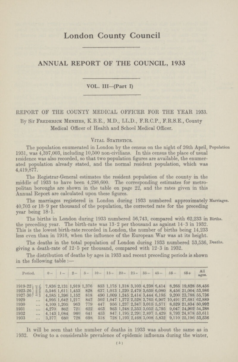 London County Council ANNUAL REPORT OF THE COUNCIL, 1933 VOL. III—(Part I) REPORT OF THE COUNTY MEDICAL OFFICER FOR THE YEAR 1933. By Sir Frederick Menzies, K.B.E., M.D., LL.D., F.R.C.P., F.R.S.E., County Medical Officer of Health and School Medical Officer. Vital Statistics. The population enumerated in London by the census on the night of 26th April, 1931, was 4,397,003, including 10,500 non-civilians. In this census the place of usual residence was also recorded, so that two population figures are available, the enumer ated population already stated, and the normal resident population, which was 4,419,877. The Registrar-General estimates the resident population of the county in the middle of 1933 to have been 4,298,600. The corresponding estimates for metro politan boroughs are shown in the table on page 22, and the rates given in this Annual Report are calculated upon these figures. The marriages registered in London during 1933 numbered approximately 40,703 or 18.9 per thousand of the population, the corrected rate for the preceding year being 18.1. The births in London during 1933 numbered 56,743, compared with 62,233 in the preceding year. The birth-rate was 13.2 per thousand as against 14.3 in 1932. This is the lowest birth-rate recorded in London, the number of births being 14,233 less even than in 1918, when the influence of the European War was at its height. The deaths in the total population of London during 1933 numbered 53,536, giving a death-rate of 12.5 per thousand, compared with 12.3 in 1932. Population Marriages. Births. Deaths. The distribution of deaths by ages in 1933 and recent preceding periods is shown in the following table :— Period. 0- 1- 2- 5- 10- 15- 20- 23- 35- 45- 65- 06+ All ages. 1919-22 Annual average. 7,836 2,131 1,919 1,376 853 1,175 1,318 3,103 4,238 6,414 8,265 19,828 58,456 1923-26 5,546 1,611 1,453 828 637 1,013 1,220 2,479 3,659 6,080 8,456 21,004 53,986 1927-30 4,585 1,396 1,152 818 490 1,009 1,245 2,414 3,444 6,195 9,200 23,788 55,736 1929 4,995 1,642 1,217 842 502 1,047 1,272 2,528 3,765 6,907 10,491 27,681 62,889 1930 4,109 1,205 963 779 447 956 1,237 2,347 3,015 5,571 8,529 21,834 50,992 1931 4,270 862 721 622 463 953 1,248 2,353 3,052 5,795 9,047 24,902 54,288 1932 4,143 1,084 960 641 453 847 1,195 2,291 2,897 5,429 8,793 24,878 53,611 1933 3,377 680 728 698 518 728 1,193 2,468 3,008 5,832 9,110 25,196 53,536 It will be seen that the number of deaths in 1933 was about the same as in 1932. Owing to a considerable prevalence of epidemic influenza during the winter, (5)
