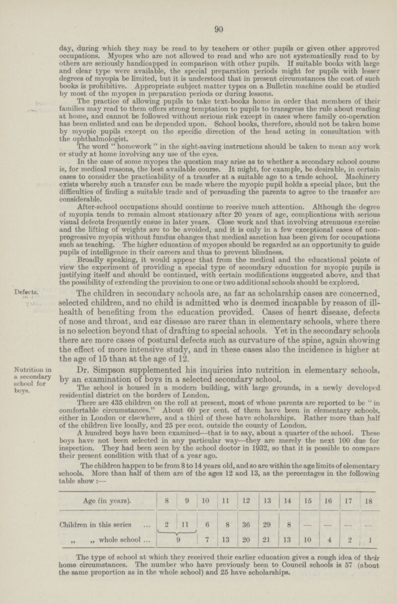 90 day, during which they may be read to by teachers or other pupils or given other approved occupations. Myopes who are not allowed to read and who are not systematically read to by others are seriously handicapped in comparison with other pupils. If suitable books with large and clear type were available, the special preparation periods might for pupils with lesser degrees of myopia be limited, but it is understood that in present circumstances the cost of such books is prohibitive. Appropriate subject matter types on a Bulletin machine could be studied by most of the myopes in preparation periods or during lessons. The practice of allowing pupils to take text-books home in order that members of their families may read to them oilers strong temptation to pupils to transgress the rule about reading at home, and cannot be followed without serious risk except in cases where family co-operation has been enlisted and can be depended upon. School books, therefore, should not be taken home by myopic pupils except on the specific direction of the head acting in consultation with the ophthalmologist. The word homework in the sight-saving instructions should be taken to mean any work or study at home involving any use of the eyes. In the case of some myopes the question may arise as to whether a secondary school course is, for medical reasons, the best available course. It might, for example, be desirable, in certain cases to consider the practicability of a transfer at a suitable age to a trade school. Machinery exists whereby such a transfer can be made where the myopic pupil holds a special place, but the difficulties of finding a suitable trade and of persuading the parents to agree to the transfer are considerable. After-school occupations should continue to receive much attention. Although the degree of myopia tends to remain almost stationary after 20 years of age, complications with serious visual defects frequently ensue in later years. Close work and that involving strenuous exercise and the lifting of weights are to be avoided, and it is only in a few exceptional cases of non progressive myopia without fundus changes that medical sanction has been given for occupations such as teaching. The higher education of myopes should be regarded as an opportunity to guide pupils of intelligence in their careers and thus to prevent blindness. Broadly speaking, it would appear that from the medical and the educational points of view the experiment of providing a special type of secondary education for myopic pupils is justifying itself and should be continued, with certain modifications suggested above, and that the possibility of extending the provision to one or two additional schools should be explored. Defects. The children in secondary schools are, as far as scholarship cases are concerned, selected children, and no child is admitted who is deemed incapable by reason of ill health of benefiting from the education provided. Cases of heart disease, defects of nose and throat, and ear disease are rarer than in elementary schools, where there is no selection beyond that of drafting to special schools. Yet in the secondary schools there are more cases of postural defects such as curvature of the spine, again showing the effect of more intensive study, and in these cases also the incidence is higher at the age of 15 than at the age of 12. Nutrition in a secondary school for boys. Dr. Simpson supplemented his inquiries into nutrition in elementary schools, by an examination of boys in a selected secondary school. The school is housed in a modern building, with large grounds, in a newly developed residential district on the borders of London. There are 435 children on the roll at present, most of whose parents are reported to be in comfortable circumstances. About 60 per cent. of them have been in elementary schools, either in London or elsewhere, and a third of these have scholarships. Rather more than half of the children live locally, and 25 per cent. outside the county of London. A hundred boys have been examined—that is to say, about a quarter of the school. These boys have not been selected in any particular way—they are merely the next 100 due for inspection. They had been seen by the school doctor in 1932, so that it is possible to compare their present condition with that of a year ago. The children happen to be from 8 to 14 years old, and so are within the age limits of elementary schools. More than half of them are of the ages 12 and 13, as the percentages in the following table show Age (in years). 8 9 10 11 12 13 14 15 16 17 18 Children in this series 2 11 6 8 36 29 1 8 — — — — „ „ whole school 9 7 13 20 21 13 10 4 2 1 The type of school at which they received their earlier education gives a rough idea of their home circumstances. The number who have previously been to Council schools is 57 (about the same proportion as in the whole school) and 25 have scholarships.