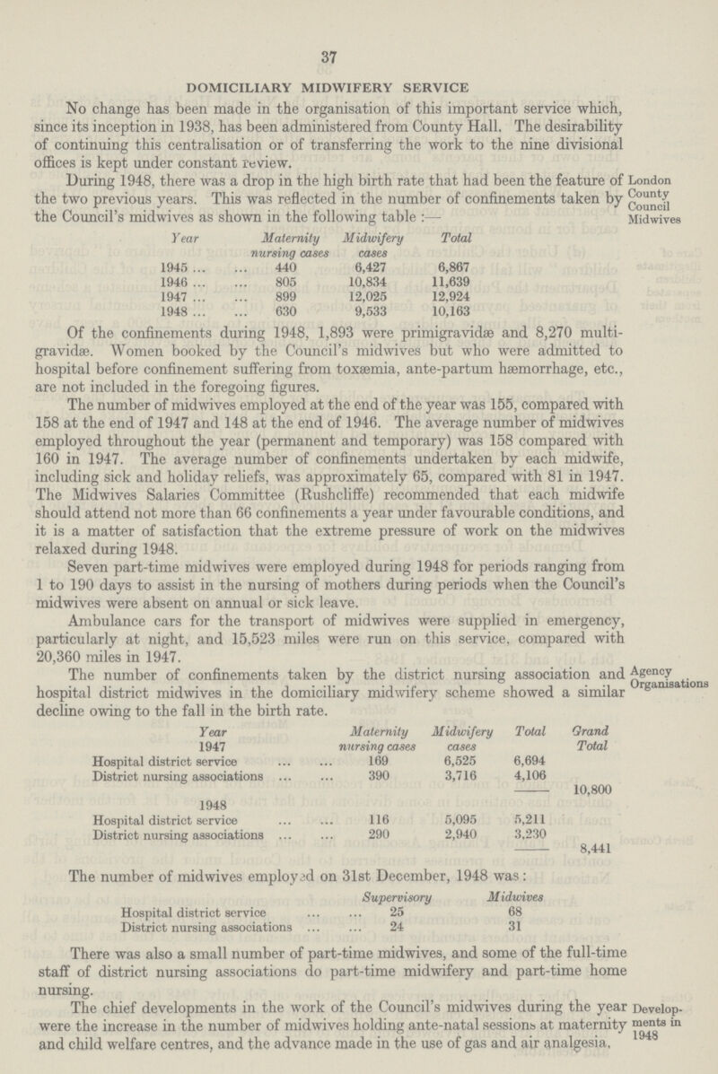 37 DOMICILIARY MIDWIFERY SERVICE No change has been made in the organisation of this important service which, since its inception in 1938, has been administered from County Hall. The desirability of continuing this centralisation or of transferring the work to the nine divisional offices is kept under constant review. During 1948, there was a drop in the high birth rate that had been the feature of the two previous years. This was reflected in the number of confinements taken by the Council's midwives as shown in the following table:— Year Maternity nursing cases Midwifery cases Total 1945 440 6,427 6,867 1946 805 10,834 11,639 1947 899 12,025 12,924 1948 630 9,533 10,163 Of the confinements during 1948, 1,893 were primigravidæ and 8,270 multi gravidæ. Women booked by the Council's midwives but who were admitted to hospital before confinement suffering from toxaemia, ante-partum haemorrhage, etc., are not included in the foregoing figures. The number of midwives employed at the end of the year was 155, compared with 158 at the end of 1947 and 148 at the end of 1946. The average number of midwives employed throughout the year (permanent and temporary) was 158 compared with 160 in 1947. The average number of confinements undertaken by each midwife, including sick and holiday reliefs, was approximately 65, compared with 81 in 1947. The Midwives Salaries Committee (Rushcliffe) recommended that each midwife should attend not more than 66 confinements a year under favourable conditions, and it is a matter of satisfaction that the extreme pressure of work on the midwives relaxed during 1948. Seven part-time midwives were employed during 1948 for periods ranging from 1 to 190 days to assist in the nursing of mothers during periods when the Council's midwives were absent on annual or sick leave. Ambulance cars for the transport of midwives were supplied in emergency, particularly at night, and 15,523 miles were run on this service, compared with 20,360 miles in 1947. London County Council Midwives The number of confinements taken by the district nursing association and hospital district midwives in the domiciliary midwifery scheme showed a similar decline owing to the fall in the birth rate. Year 1947 Maternity nursing cases Midwifery cases Total Grand Total Hospital district service 169 6,525 6,694 District nursing associations 390 3,716 4,106 10,800 1948 Hospital district service 116 5,095 5,211 District nursing associations 2902,940 3,230 8,441 The number of midwives employed on 31st December, 1948 was: Supervisory Midwives Hospital district service 25 68 District nursing associations 24 31 There was also a small number of part-time midwives, and some of the full-time staff of district nursing associations do part-time midwifery and part-time home nursing. Agency Organisations The chief developments in the work of the Council's midwives during the year were the increase in the number of midwives holding ante-natal sessions at maternity and child welfare centres, and the advance made in the use of gas and air analgesia, Develop ments in 1948