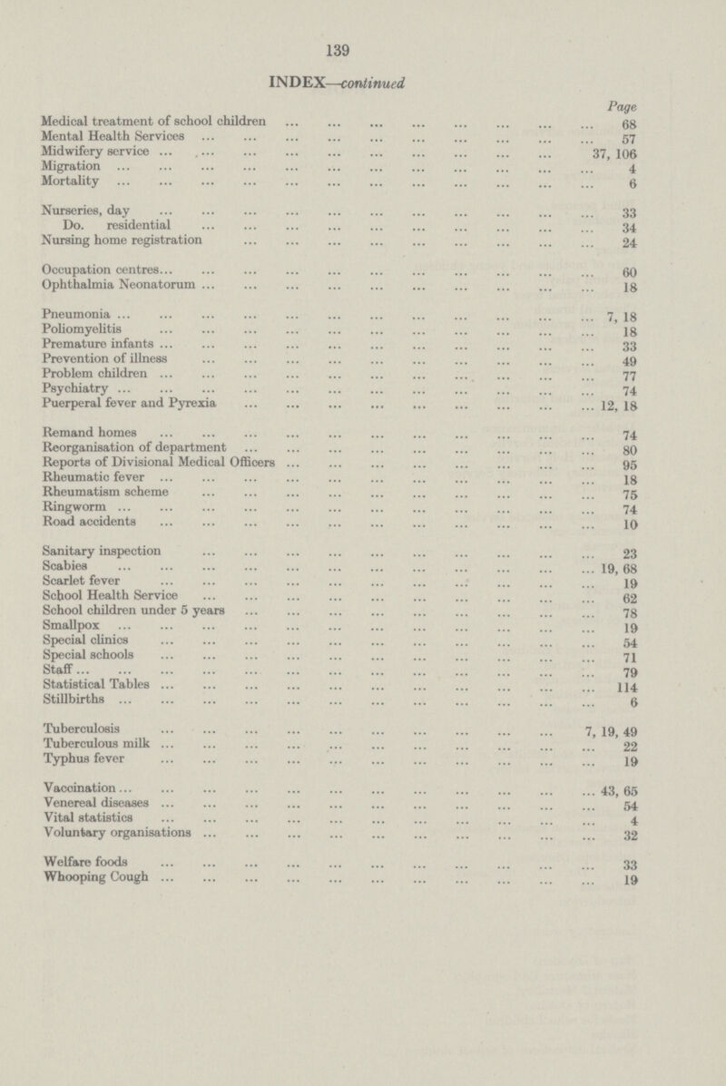 139 INDEX—continued Page Medical treatment of school children 68 Mental Health Services 57 Midwifery service 37,106 Migration 4 Mortality 6 Nurseries, day 33 Do. residential 34 Nursing home registration 24 Occupation centres 60 Ophthalmia Neonatorum 18 Pneumonia7, 18 Poliomyelitis 18 Premature infants 33 Prevention of illness 49 Problem children 77 Psychiatry 74 Puerperal fever and Pyrexia 12, 18 Remand homes 74 Reorganisation of department 80 Reports of Divisional Medical Officers 95 Rheumatic fever 18 Rheumatism scheme 75 Ringworm 74 Road accidents 10 Sanitary inspection 23 Scabies 19, 68 Scarlet fever 19 School Health Service 62 School children under 5 years 78 Smallpox 19 Special clinics 54 Special schools 71 Staff 79 Statistical Tables 114 Stillbirths 6 Tuberculosis 7, 19, 49 Tuberculous milk 22 Typhus fever 19 Vaccination 43,65 Venereal diseases 54 Vital statistics 4 Voluntary organisations 32 Welfare foods 33 Whooping Cough 19