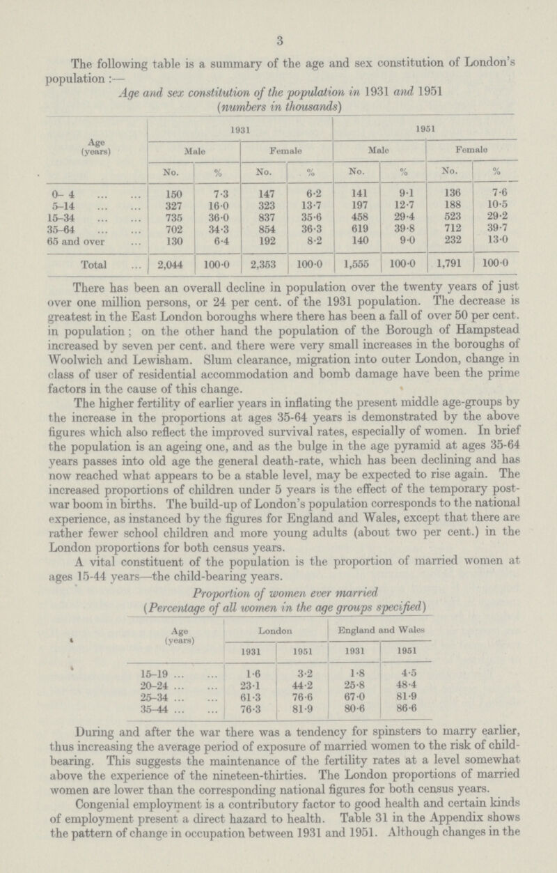 3 The following table is a summary of the age and sex constitution of London's population :— Age and sex constitution of the population in 1931 and 1951 (numbers in thousands) Age (years) 1931 1951 Male Female Male Female No. % No. O/ /O No. % No. % 0- 4 150 7.3 147 6.2 141 9.1 136 7.6 5-14 327 16.0 323 13.7 197 12.7 188 10.5 15-34 735 36.0 837 35.6 458 29.4 523 29.2 35-64 702 34.3 854 36.3 619 39.8 712 39.7 65 and over 130 6.4 192 8.2 140 9.0 232 13.0 Total 2,044 100.0 2,353 100.0 1,555 100.0 1,791 100.0 There has been an overall decline in population over the twenty years of just over one million persons, or 24 per cent. of the 1931 population. The decrease is greatest in the East London boroughs where there has been a fall of over 50 per cent. in population; on the other hand the population of the Borough of Hampstead increased by seven per cent. and there were very small increases in the boroughs of Woolwich and Lewisham. Slum clearance, migration into outer London, change in class of user of residential accommodation and bomb damage have been the prime factors in the cause of this change. The higher fertility of earlier years in inflating the present middle age-groups by the increase in the proportions at ages 35-64 years is demonstrated by the above figures which also reflect the improved survival rates, especially of women. In brief the population is an ageing one, and as the bulge in the age pyramid at ages 35-64 years passes into old age the general death-rate, which has been declining and has now reached what appears to be a stable level, may be expected to rise again. The increased proportions of children under 5 years is the effect of the temporary post war boom in births. The build-up of London's population corresponds to the national experience, as instanced by the figures for England and Wales, except that there are rather fewer school children and more young adults (about two per cent.) in the London proportions for both census years. A vital constituent of the population is the proportion of married women at ages 15-44 years—the child-bearing years. Proportion of women ever married (Percentage of all women in the age groups specified) Age (years) London England and Wales 1931 1951 1931 1951 15-19 1.6 3.2 1.8 4.5 20-24 23.1 44.2 25.8 48.4 25-34 61.3 76.6 67.0 81.9 35-44 76.3 81.9 80.6 86.6 During and after the war there was a tendency for spinsters to marry earlier, thus increasing the average period of exposure of married women to the risk of child bearing. This suggests the maintenance of the fertility rates at a level somewhat above the experience of the nineteen-thirties. The London proportions of married women are lower than the corresponding national figures for both census years. Congenial employment is a contributory factor to good health and certain kinds of employment present a direct hazard to health. Table 31 in the Appendix shows the pattern of change in occupation between 1931 and 1951. Although changes in the