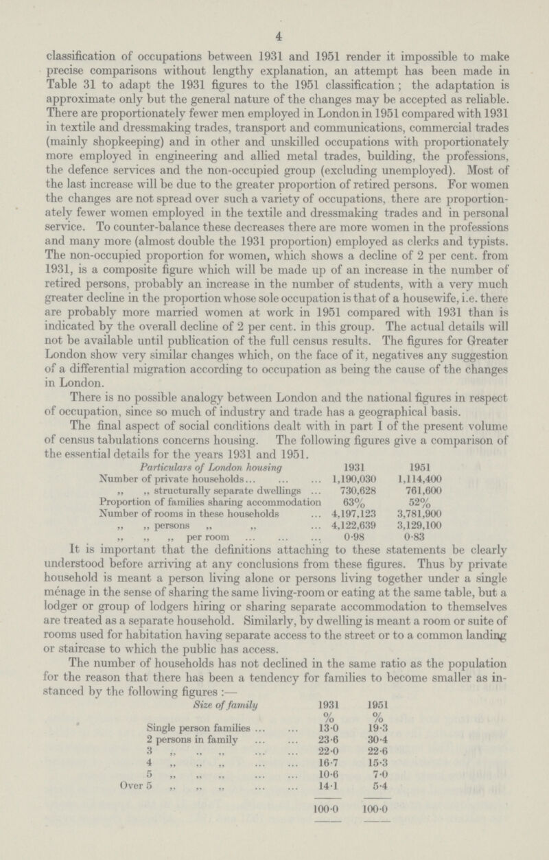4 classification of occupations between 1931 and 1951 render it impossible to make precise comparisons without lengthy explanation, an attempt has been made in Table 31 to adapt the 1931 figures to the 1951 classification; the adaptation is approximate only but the general nature of the changes may be accepted as reliable. There are proportionately fewer men employed in London in 1951 compared with 1931 in textile and dressmaking trades, transport and communications, commercial trades (mainly shopkeeping) and in other and unskilled occupations with proportionately more employed in engineering and allied metal trades, building, the professions, the defence services and the non-occupied group (excluding unemployed). Most of the last increase will be due to the greater proportion of retired persons. For women the changes are not spread over such a variety of occupations, there are proportion ately fewer women employed in the textile and dressmaking trades and in personal service. To counter-balance these decreases there are more women in the professions and many more (almost double the 1931 proportion) employed as clerks and typists. The non-occupied proportion for women, which shows a decline of 2 per cent. from 1931, is a composite figure which will be made up of an increase in the number of retired persons, probably an increase in the number of students, with a very much greater decline in the proportion whose sole occupation is that of a housewife, i.e. there are probably more married women at work in 1951 compared with 1931 than is indicated by the overall decline of 2 per cent. in this group. The actual details will not be available until publication of the full census results. The figures for Greater London show very similar changes which, on the face of it, negatives any suggestion of a differential migration according to occupation as being the cause of the changes in London. There is no possible analogy between London and the national figures in respect of occupation, since so much of industry and trade has a geographical basis. The final aspect of social conditions dealt with in part I of the present volume of census tabulations concerns housing. The following figures give a comparison of the essential details for the years 1931 and 1951. Particulars of London housing 1931 1951 Number of private households 1,190,030 1,114,400 „ „ structurally separate dwellings 730,628 761,600 Proportion of families sharing accommodation 63% 52% Number of rooms in these households 4,197,123 3,781,900 „ „ persons „ „ 4,122,639 3,129,100 „ „ „ per room 0.98 0.83 It is important that the definitions attaching to these statements be clearly understood before arriving at any conclusions from these figures. Thus by private household is meant a person living alone or persons living together under a single menage in the sense of sharing the same living-room or eating at the same table, but a lodger or group of lodgers hiring or sharing separate accommodation to themselves are treated as a separate household. Similarly, by dwelling is meant a room or suite of rooms used for habitation having separate access to the street or to a common landing or staircase to which the public has access. The number of households has not declined in the same ratio as the population for the reason that there has been a tendency for families to become smaller as in stanced by the following figures :— Size of family 1931 1951 % % Single person families 13.0 19.3 2 persons in family 23.6 30.4 3 „ ,, ,, 22.0 22.6 4 ,, ,, ,, 16.7 15.3 5 „ „ „ 10.6 7.0 Over 5 „ „ ,, 14.1 5.4 100.0 100.0