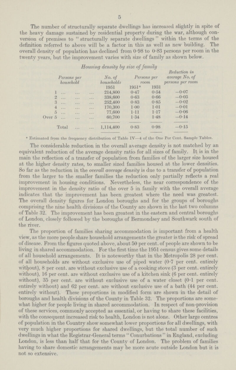 5 The number of structurally separate dwellings has increased slightly in spite of the heavy damage sustained by residential property during the war, although con version of premises to  structurally separate dwellings  within the terms of the definition referred to above will be a factor in this as well as new building. The overall density of population has declined from 0.98 to 0.83 persons per room in the twenty years, but the improvement varies with size of family as shown below. Housing density by size of family Persons per household No. of households Persons per room Reduction in average No. of persons per room 1951 1951* 1931 1 214,800 0.47 0.54 -0.07 2 338,600 0.63 0.66 -0.03 3 252,400 0.83 0.85 -0.02 4 170,300 1.00 1.01 -0.01 5 77,600 1.11 1.17 -0.06 Over 5 60,700 1.34 1.48 -0.14 Total 1,114,400 0.83 0.98 -0.15 * Estimated from the frequency distribution of Table IV—4 of the One Per Cent. Sample Tables. The considerable reduction in the overall average density is not matched by an equivalent reduction of the average density ratio for all sizes of family. It is in the main the reflection of a transfer of population from families of the larger size housed at the higher density rates, to smaller sized families housed at the lower densities. So far as the reduction in the overall average density is due to a transfer of population from the larger to the smaller families the reduction only partially reflects a real improvement in housing conditions. Nevertheless, the near correspondence of the improvement in the density ratio of the over 5 in family with the overall average indicates that the improvement has been greatest where the need was greatest. The overall density figures for London boroughs and for the groups of boroughs comprising the nine health divisions of the County are shown in the last two columns of Table 32. The improvement has been greatest in the eastern and central boroughs of London, closely followed by the boroughs of Bermondsey and Southwark south of the river. The proportion of families sharing accommodation is important from a health view, as the more people share household arrangements the greater is the risk of spread of disease. From the figures quoted above, about 50 per cent. of people are shown to be living in shared accommodation. For the first time the 1951 census gives some details of all household arrangements. It is noteworthy that in the Metropolis 28 per cent. of all households are without exclusive use of piped water (0.7 per cent. entirely without), 8 per cent. are without exclusive use of a cooking stove (3 per cent. entirely without), 16 per cent. are without exclusive use of a kitchen sink (6 per cent. entirely without), 35 per cent. are without exclusive use of a water closet (0.1 per cent. entirely without) and 62 per cent. are without exclusive use of a bath (44 per cent. entirely without). These proportions in modified form are shown in the detail of boroughs and health divisions of the County in Table 32. The proportions are some what higher for people living in shared accommodation. In respect of non-provision of these services, commonly accepted as essential, or having to share these facilities, with the consequent increased risk to health, London is not alone. Other large centres of population in the Country show somewhat lower proportions for all dwellings, with very much higher proportions for shared dwellings, but the total number of such dwellings in what the Registrar-General terms  Conurbations  in England, excluding London, is less than half that for the County of London. The problem of families having to share domestic arrangements may be more acute outside London but it is not so extensive.