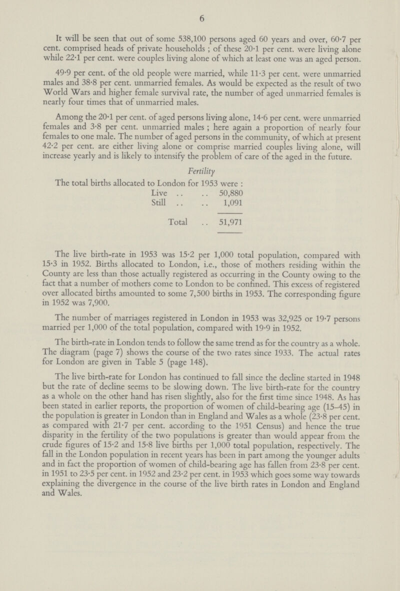 6 It will be seen that out of some 538,100 persons aged 60 years and over, 60.7 per cent. comprised heads of private households ; of these 20.1 per cent. were living alone while 22.1 per cent. were couples living alone of which at least one was an aged person. 49.9 per cent. of the old people were married, while 11.3 per cent. were unmarried males and 38.8 per cent. unmarried females. As would be expected as the result of two World Wars and higher female survival rate, the number of aged unmarried females is nearly four times that of unmarried males. Among the 20.1 per cent. of aged persons living alone, 14.6 per cent. were unmarried females and 3.8 per cent. unmarried males ; here again a proportion of nearly four females to one male. The number of aged persons in the community, of which at present 42.2 per cent. are either living alone or comprise married couples living alone, will increase yearly and is likely to intensify the problem of care of the aged in the future. Fertility The total births allocated to London for 1953 were : Live 50,880 Still 1,091 Total 51,971 The live birth-rate in 1953 was 15.2 per 1,000 total population, compared with 15.3 in 1952. Births allocated to London, i.e., those of mothers residing within the County are less than those actually registered as occurring in the County owing to the fact that a number of mothers come to London to be confined. This excess of registered over allocated births amounted to some 7,500 births in 1953. The corresponding figure in 1952 was 7,900. The number of marriages registered in London in 1953 was 32,925 or 19.7 persons married per 1,000 of the total population, compared with 19.9 in 1952. The birth-rate in London tends to follow the same trend as for the country as a whole. The diagram (page 7) shows the course of the two rates since 1933. The actual rates for London are given in Table 5 (page 148). The live birth-rate for London has continued to fall since the decline started in 1948 but the rate of decline seems to be slowing down. The live birth-rate for the country as a whole on the other hand has risen slightly, also for the first time since 1948. As has been stated in earlier reports, the proportion of women of child-bearing age (15-45) in the population is greater in London than in England and Wales as a whole (23.8 per cent. as compared with 21.7 per cent. according to the 1951 Census) and hence the true disparity in the fertility of the two populations is greater than would appear from the crude figures of 15.2 and 15.8 live births per 1,000 total population, respectively. The fall in the London population in recent years has been in part among the younger adults and in fact the proportion of women of child-bearing age has fallen from 23.8 per cent. in 1951 to 23.5 per cent. in 1952 and 23.2 per cent. in 1953 which goes some way towards explaining the divergence in the course of the live birth rates in London and England and Wales.