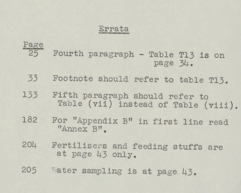 Errata Page 25 Fourth paragraph - Table T13 is on page 34. 33 Footnote should refer to table T13. 133 Fifth paragraph should refer to Table (vii) instead of Table (viii). 182 For Appendix B in first line read Annex B. 204 Fertilisers and feeding stuffs are at page 43 only. 205 Water sampling is at page 43.