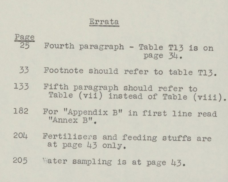 Errata Page 25 Fourth paragraph - Table T13 is on page 34. 33 Footnote should refer to table T13. 133 Fifth paragraph should refer to Table (vii) instead of Table (viii). 182 For Appendix B in first line read Annex B. 204 Fertilisers and feeding stuffs are at page 43 only. 205 water sampling is at page 43.