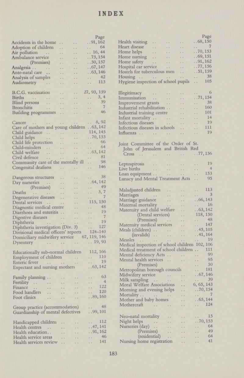 INDEX Page Accidents in the home 91,162 Adoption of children 64 Air pollution 16, 44 Ambulance service 73,154 (Premises) 50,157 Analgesia 67,147 Ante-natal care 63,146 Analysis of samples 42 Audiometry 113 B.C.G. vaccination 27, 93, 159 Births 3, 4 Blind persons 39 Bronchitis 7 Building programmes 46 Cancer 8,92 Care of mothers and young children 63,142 Child guidance 114, 145 Child helps 70,153 Child life protection 66 Child-minders 64 Child welfare 63,142 Civil defence 81 Community care of the mentally ill 98 Congenital deafness 146 Dangerous structures 38 Day nurseries 64,142 (Premises) 49 Deaths 3, 7 Degenerative diseases 7 Dental services 115,150 Diagnostic medical centre 48 Diarrhoea and enteritis 19 Digestive diseases 7 Diphtheria 19 Diphtheria investigation (Div. 3) 127 Divisional medical officers' reports 124-140 Domiciliary midwifery service 67, 119, 146 Dysentery 19,93 Educationally sub-normal children 112, 166 Employment of children 110 Enteric fever 19 Expectant and nursing mothers 63,142 Family planning 63 Fertility 4 Finance 122 Food handlers 120 Foot clinics 89,160 Group practice (accommodation) 48 Guardianship of mental defectives 99,101 Handicapped children 112 Health centres 47,141 Health education 91,162 Health service areas 46 Health services review 141 Page Health visiting 68,150 Heart disease 7 Home helps 70,153 Home nursing 69,151 Home safety 91,162 Hospital car service 77,156 Hostels for tuberculous men 51,159 Housing 38 Hygiene inspection of school pupils 105 Illegitimacy 6 Immunisation 71,154 Improvement grants 38 Industrial rehabilitation 160 Industrial training centre 101 Infant mortality 14 Infectious diseases 19 Infectious diseases in schools 111 Influenza 19 Joint Committee of the Order of St. John of Jerusalem and British Red Cross 77,156 Leptospirosis 19 Live births 4 Loan equipment 153 Lunacy and Mental Treatment Acts 95 Maladjusted children 113 Marriages 3 Marriage guidance 66,143 Maternal mortality 16 Maternity and child welfare 63,142 (Dental services) 118, 150 (Premises) 48 Maternity medical services 147 Meals (children) 45,105 (invalids) 41,164 Measles 19 Medical inspection of school children 102, 106 Medical treatment of school children 111 Mental deficiency Acts 99 Mental health services 95 (Premises) 50 Metropolitan borough councils 181 Midwifery service 67,146 Milk sampling 39 Moral Welfare Associations 6, 65, 143 Morning and evening helps 70,154 Mortality 7 Mother and baby homes 65,144 Mothercraft 124 Neo-natal mortality 15 Night helps 70,153 Nurseries (day) 64 (Premises) 49 (residential) 64 Nursing home registration 41 183