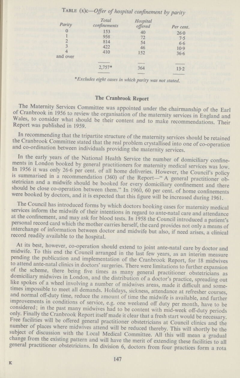 Table (x)c—Offer of hospital confinement by parity Parity Total confinements Hospital offered Per cent. 0 153 40 260 1 958 72 7.5 2 814 54 6.6 3 422 46 10.9 4 410 152 36.6 and over 2,757* 364 13.2 *Excludes eight cases in which parity was not stated. The Cranbrook Report The Maternity Services Committee was appointed under the chairmanship of the Earl of Cranbrook in 1956 to review the organisation of the maternity services in England and Wales, to consider what should be their content and to make recommendations. Their Report was published in 1959. In recommending that the tripartite structure of the maternity services should be retained the Cranbrook Committee stated that the real problem crystallised into one of co.operation and co.ordination between individuals providing the maternity services. In the early years of the National Health Service the number of domiciliary confine ments in London booked by general practitioners for maternity medical services was low. In 1956 it was only 26.6 per cent. of all home deliveries. However, the Council's policy is summarised in a recommendation (360) of the Report— A general practitioner ob stetrician and a midwife should be booked for every domiciliary confinement and there should be close co.operation between them. In 1960, 60 per cent. of home confinements were booked by doctors, and it is expected that this figure will be increased during 1961. The Council has introduced forms by which doctors booking cases for maternity medical services inform the midwife of their intentions in regard to ante.natal care and attendance at the confinement, and may ask for blood tests. In 1958 the Council introduced a patient's personal record card which the mother carries herself, the card provides not only a means of interchange of information between doctor and midwife but also, if need arises, a clinical record readily available to the hospital. At its best, however, co.operation should extend to joint ante.natal care by doctor and midwife. To this end the Council arranged in the last few years, as an interim measure pending the publication and implementation of the Cranbrook Report, for 18 midwives to attend ante.natal clinics in doctors' surgeries. There were limitations to further expansion of the scheme, there being five times as many general practitioner obstetricians as domiciliary midwives in London, and the distribution of a doctor's practice, spreading out like spokes of a wheel involving a number of midwives areas, made it difficult and some times impossible to meet all demands. Holidays, sickness, attendance at refresher courses, and normal off.duty time, reduce the amount of time the midwife is available, and further improvements in conditions of service, e.g. one weekend off duty per month, have to be considered; in the past many midwives had to be content with mid.week off.duty periods only. Finally the Cranbrook Report itself made it clear that a fresh start would be necessary. Free facilities will be offered general practitioner obstetricians at Council clinics and the number of places where midwives attend will be reduced thereby. This will shortly be the subject of discussion with the Local Medical Committee. All this will mean a gradual change from the existing pattern and will have the merit of extending these facilities to all general practitioner obstetricians. In division 6, doctors from four practices form a rota 147 K