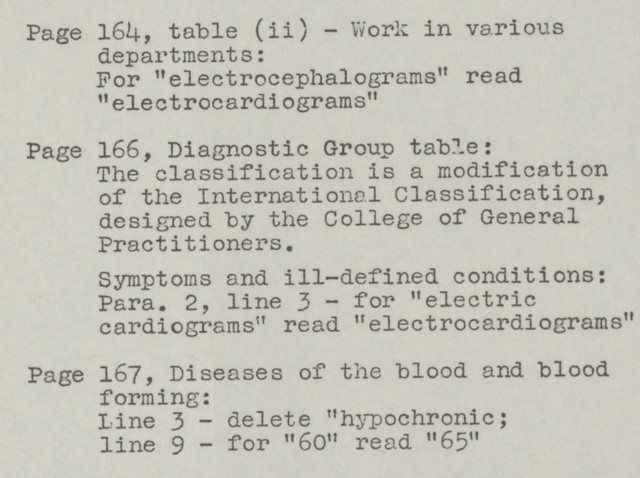 digitised image 3