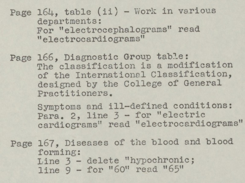 Page 164, table (ii) - Work in various departments For electrocephalograms read electrocardiograms Page 166, Diagnostic Group tab?.e: The classification is a modification of the International Classification, designed by the College of General Practitioners. Symptoms and ill-defined conditions: Para. 2, line 3 - for electric cardiograms read electrocardiograms Page 167, Diseases of the blood and blood forming Line 3 - delete hypochronic; line 9 - for 60 read 65