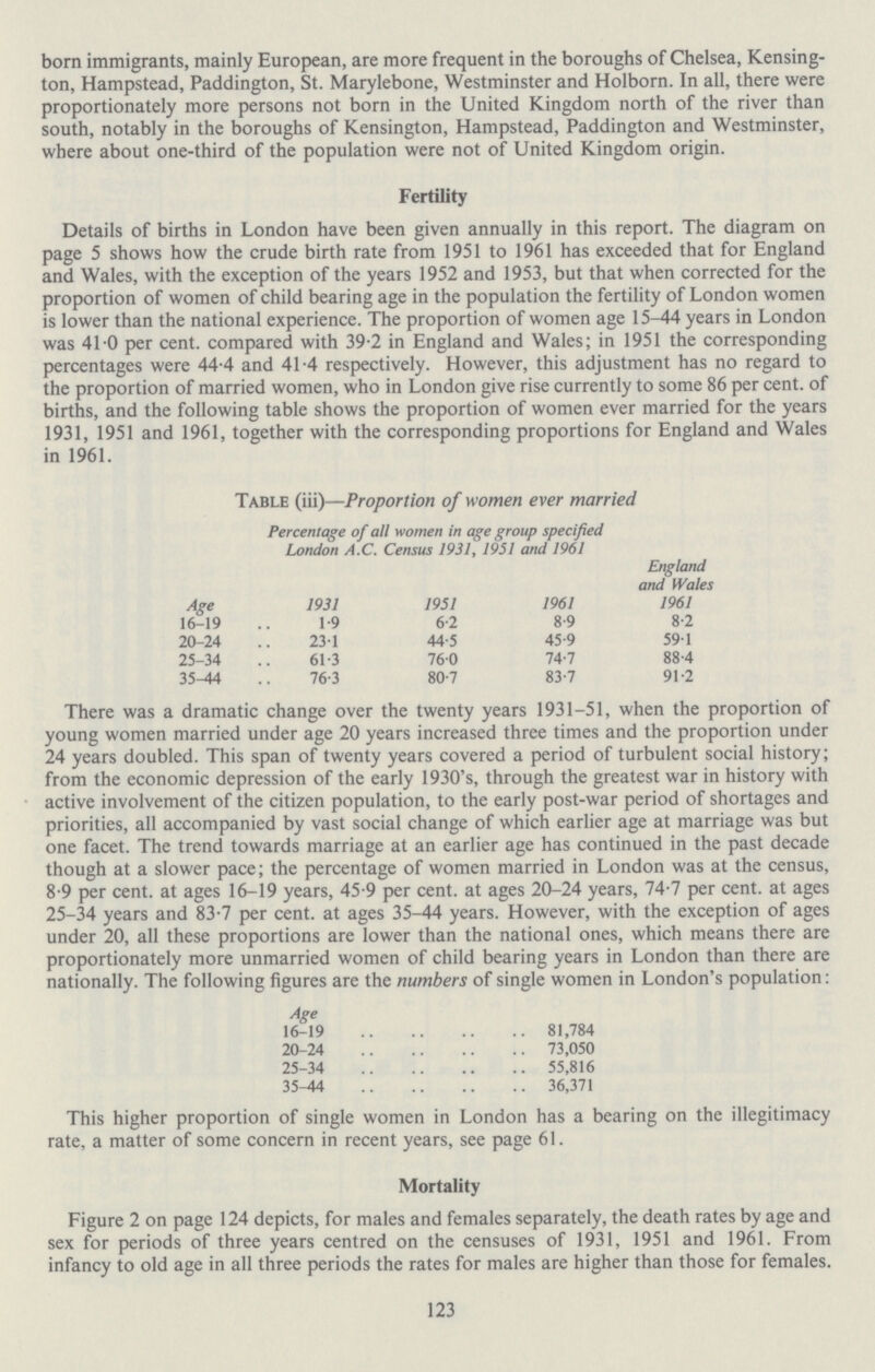 born immigrants, mainly European, are more frequent in the boroughs of Chelsea, Kensing ton, Hampstead, Paddington, St. Marylebone, Westminster and Holborn. In all, there were proportionately more persons not born in the United Kingdom north of the river than south, notably in the boroughs of Kensington, Hampstead, Paddington and Westminster, where about one-third of the population were not of United Kingdom origin. Fertility Details of births in London have been given annually in this report. The diagram on page 5 shows how the crude birth rate from 1951 to 1961 has exceeded that for England and Wales, with the exception of the years 1952 and 1953, but that when corrected for the proportion of women of child bearing age in the population the fertility of London women is lower than the national experience. The proportion of women age 15-44 years in London was 41.0 per cent. compared with 39.2 in England and Wales; in 1951 the corresponding percentages were 44.4 and 41.4 respectively. However, this adjustment has no regard to the proportion of married women, who in London give rise currently to some 86 per cent, of births, and the following table shows the proportion of women ever married for the years 1931, 1951 and 1961, together with the corresponding proportions for England and Wales in 1961. Table (iii)—Proportion of women ever married Percentage of all women in age group specified London A.C. Census 1931, 1951 and 1961 Age 1931 1951 1961 England and Wales 1961 16-19 1.9 6.2 8.9 8.2 20-24 23.1 44.5 45.9 59.1 25-34 61.3 76.0 74.7 88.4 35-44 76.3 80.7 83.7 91.2 There was a dramatic change over the twenty years 1931-51, when the proportion of young women married under age 20 years increased three times and the proportion under 24 years doubled. This span of twenty years covered a period of turbulent social history; from the economic depression of the early 1930's, through the greatest war in history with active involvement of the citizen population, to the early post-war period of shortages and priorities, all accompanied by vast social change of which earlier age at marriage was but one facet. The trend towards marriage at an earlier age has continued in the past decade though at a slower pace; the percentage of women married in London was at the census, 8.9 per cent. at ages 16-19 years, 45.9 per cent. at ages 20-24 years, 74.7 per cent. at ages 25-34 years and 83.7 per cent. at ages 35-44 years. However, with the exception of ages under 20, all these proportions are lower than the national ones, which means there are proportionately more unmarried women of child bearing years in London than there are nationally. The following figures are the numbers of single women in London's population: Age 16-19 81,784 20-24 73,050 25-34 55,816 35-44 36,371 This higher proportion of single women in London has a bearing on the illegitimacy rate, a matter of some concern in recent years, see page 61. Mortality Figure 2 on page 124 depicts, for males and females separately, the death rates by age and sex for periods of three years centred on the censuses of 1931, 1951 and 1961. From infancy to old age in all three periods the rates for males are higher than those for females. 123
