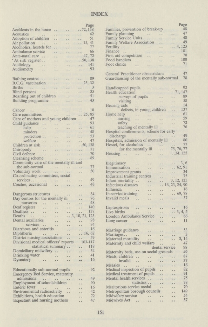 INDEX Page Accidents in the home 72,138 Acoustics 42 Adoption of children 51 Air pollution .. 15,41 Alcoholics, hostels for 77 Ambulance service 66 Ante-natal care 47, 72 ' At risk register 50,138 Audiology 141 Audiometry 93 Bathing centres 89 B.C.G. vaccination 25, 32 Births 3 Blind persons 35 Boarding out of children 51 Building programme 43 Cancer 10 Care committees 25,85 Care of mothers and young children 47 Child guidance 93 help 61 minders 48 protection 53 welfare 47 Children at risk 50,138 Chiropody 71 Civil defence 70 Cleansing scheme 89 Community care of the mentally ill and the sub-normal 77 Voluntary work 50 Co-ordinating committees, social services 49 Creches, occasional 48 Dangerous structures 34 Day centres for the mentally ill 76 nurseries 48 Deaf register 140 Deafness 137 Deaths 3,10,21,123 Dental auxiliaries 98 services 94 Diarrhoea and enteritis 16 Diphtheria 16,62 District nursing associations 59 Divisional medical officers' reports 103-117 statistical summary 118 Domiciliary midwifery 54 Drinking water 41 Dysentery 16 Educationally sub-normal pupils 92 Emergency Bed Service, maternity admissions 49 Employment of schoolchildren 90 Enteric fever 16 Environmental radioactivity 42 Exhibitions, health education 72 Expectant and nursing mothers 47 151 Page Families, prevention of break-up 48 Family planning 47 Family Service Units 48 Family Welfare Association 49 Fertility 4, 123 Finance 101 First aid competition 70 Food handlers100 Foot clinics 71 General Practitioner obstetricians 47 Guardianship of the mentally sub-normal 78 Handicapped pupils 92 Health education 71,147 surveys of pupils 89 visiting 58 Hearing aids 14 defects, in young children 137 Home help 61 nursing 59 safety 72 teaching of mentally ill 76 Hospital confinements, scheme for early discharge 49 Hospitals, admission of mentally ill 80 Hostel, for alcoholics for the mentally ill 75, 76, 77 Housing 34,125 Illegitimacy 3,6 Immunisation 62, 91 Improvement grants 34 Industrial training centres 75 Infant mortality 3, 12, 125 Infectious diseases 16, 23, 24, 90 Influenza 16 In-service training 69, 78 Invalid meals 37 Leptospirosis 16 Live births 3, 4, 5 London Ambulance Service 66 Lung cancer 11 Marriage guidance 53 Marriages 3 Maternal mortality 3, 14 Maternity and child welfare 47 dental service 98 Maternity beds, use on social grounds 49 Meals, children 87 invalid 37 Measles 16 Medical inspection of pupils 82 Medical treatment of pupils 91 Mental health services 75 statistics 78 Meritorious service medal 70 Metropolitan borough councils 149 Midwifery service 54 Midwives Act 57