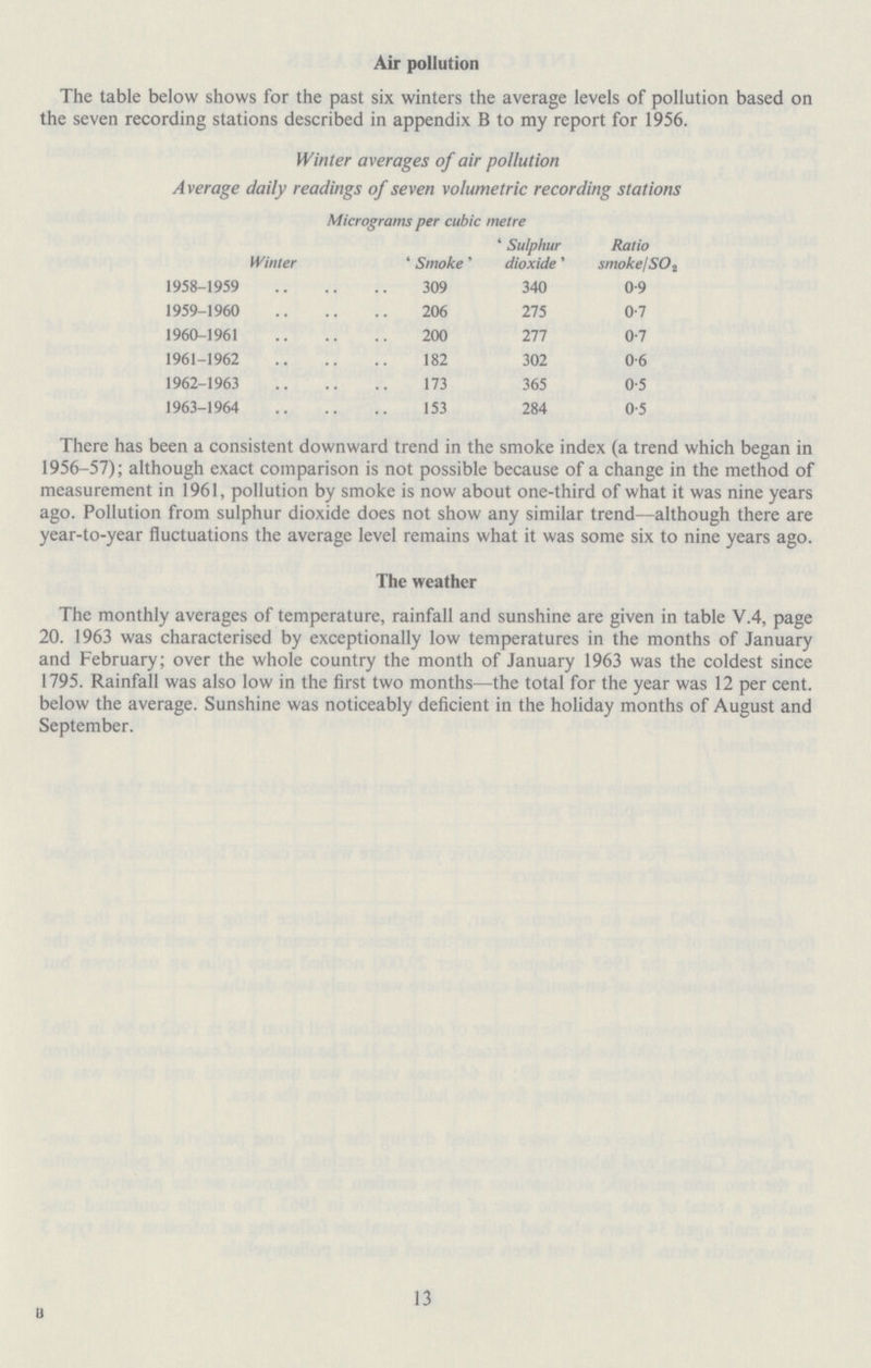 Air pollution The table below shows for the past six winters the average levels of pollution based on the seven recording stations described in appendix B to my report for 1956. Winter averages of air pollution Average daily readings of seven volumetric recording stations Micrograms per cubic metre Winter ' Smoke' ' Sulphur dioxide' Ratio smoke/S02 1958-1959 309 340 0.9 1959-1960 206 275 0.7 1960-1961 200 277 0.7 1961-1962 182 302 0.6 1962-1963 173 365 0.5 1963-1964 153 284 0.5 There has been a consistent downward trend in the smoke index (a trend which began in 1956-57); although exact comparison is not possible because of a change in the method of measurement in 1961, pollution by smoke is now about one-third of what it was nine years ago. Pollution from sulphur dioxide does not show any similar trend—although there are year-to-year fluctuations the average level remains what it was some six to nine years ago. The weather The monthly averages of temperature, rainfall and sunshine are given in table V.4, page 20. 1963 was characterised by exceptionally low temperatures in the months of January and February; over the whole country the month of January 1963 was the coldest since 1795. Rainfall was also low in the first two months—the total for the year was 12 per cent, below the average. Sunshine was noticeably deficient in the holiday months of August and September. B 13