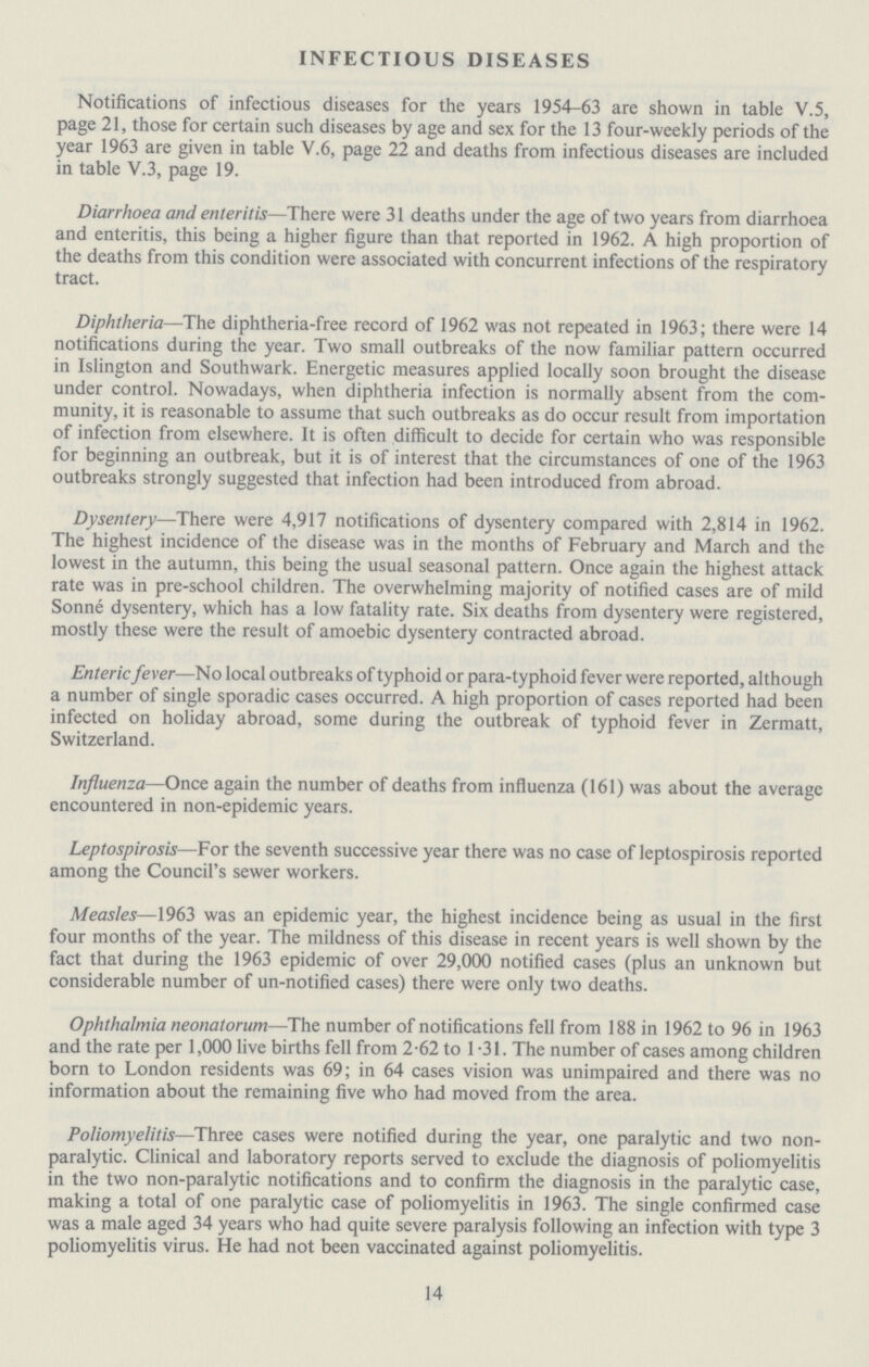INFECTIOUS DISEASES Notifications of infectious diseases for the years 1954-63 are shown in table V.5, page 21, those for certain such diseases by age and sex for the 13 four-weekly periods of the year 1963 are given in table V.6, page 22 and deaths from infectious diseases are included in table V.3, page 19. Diarrhoea and enteritis—There were 31 deaths under the age of two years from diarrhoea and enteritis, this being a higher figure than that reported in 1962. A high proportion of the deaths from this condition were associated with concurrent infections of the respiratory tract. Diphtheria—The diphtheria-free record of 1962 was not repeated in 1963; there were 14 notifications during the year. Two small outbreaks of the now familiar pattern occurred in Islington and Southwark. Energetic measures applied locally soon brought the disease under control. Nowadays, when diphtheria infection is normally absent from the com munity, it is reasonable to assume that such outbreaks as do occur result from importation of infection from elsewhere. It is often difficult to decide for certain who was responsible for beginning an outbreak, but it is of interest that the circumstances of one of the 1963 outbreaks strongly suggested that infection had been introduced from abroad. Dysentery—There were 4,917 notifications of dysentery compared with 2,814 in 1962. The highest incidence of the disease was in the months of February and March and the lowest in the autumn, this being the usual seasonal pattern. Once again the highest attack rate was in pre-school children. The overwhelming majority of notified cases are of mild Sonne dysentery, which has a low fatality rate. Six deaths from dysentery were registered, mostly these were the result of amoebic dysentery contracted abroad. Enteric fever—No local outbreaks of typhoid or para-typhoid fever were reported, although a number of single sporadic cases occurred. A high proportion of cases reported had been infected on holiday abroad, some during the outbreak of typhoid fever in Zermatt, Switzerland. Influenza—Once again the number of deaths from influenza (161) was about the average encountered in non-epidemic years. Leptospirosis—For the seventh successive year there was no case of leptospirosis reported among the Council's sewer workers. Measles—1963 was an epidemic year, the highest incidence being as usual in the first four months of the year. The mildness of this disease in recent years is well shown by the fact that during the 1963 epidemic of over 29,000 notified cases (plus an unknown but considerable number of un-notified cases) there were only two deaths. Ophthalmia neonatorum—The number of notifications fell from 188 in 1962 to 96 in 1963 and the rate per 1,000 live births fell from 2.62 to 1.31. The number of cases among children born to London residents was 69; in 64 cases vision was unimpaired and there was no information about the remaining five who had moved from the area. Poliomyelitis—Three cases were notified during the year, one paralytic and two non paralytic. Clinical and laboratory reports served to exclude the diagnosis of poliomyelitis in the two non-paralytic notifications and to confirm the diagnosis in the paralytic case, making a total of one paralytic case of poliomyelitis in 1963. The single confirmed case was a male aged 34 years who had quite severe paralysis following an infection with type 3 poliomyelitis virus. He had not been vaccinated against poliomyelitis. 14