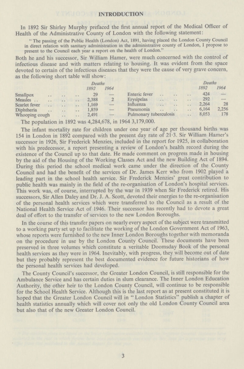 INTRODUCTION In 1892 Sir Shirley Murphy prefaced the first annual report of the Medical Officer of Health of the Administrative County of London with the following statement: The passing of the Public Health (London) Act, 1891, having placed the London County Council in direct relation with sanitary administration in the administrative county of London, I propose to present to the Council each year a report on the health of London. Both he and his successor, Sir William Hamer, were much concerned with the control of infectious disease and with matters relating to housing. It was evident from the space devoted to certain of the infectious diseases that they were the cause of very grave concern, as the following short table will show: Deaths Deaths 1892 1964 1892 1964 Smallpox 29 — Enteric fever 424 — Measles 2,388 2 Erysipelas 292 — Scarlet fever 1,169 — Influenza 2,264 28 Diphtheria 1,859 — Pneumonia 6,164 2,256 Whooping cough 2,491 — Pulmonary tuberculosis 8,053 178 The population in 1892 was 4,284,678, in 1964 3,179,000. The infant mortality rate for children under one year of age per thousand births was 154 in London in 1892 compared with the present day rate of 21.3. Sir William Hamer's successor in 1926, Sir Frederick Menzies, included in the report for 1925, in collaboration with his predecessor, a report presenting a review of London's health record during the existence of the Council up to that date. He made comment on progress made in housing by the aid of the Housing of the Working Classes Act and the new Building Act of 1894. During this period the school medical work came under the direction of the County Council and had the benefit of the services of Dr. James Kerr who from 1902 played a leading part in the school health service. Sir Frederick Menzies' great contribution to public health was mainly in the field of the re-organisation of London's hospital services. This work was, of course, interrupted by the war in 1939 when Sir Frederick retired. His successors, Sir Allen Daley and Dr. J. A. Scott, devoted their energies to the re-organisation of the personal health services which were transferred to the Council as a result of the National Health Service Act of 1946. Their successor has recently had to devote a great deal of effort to the transfer of services to the new London Boroughs. In the course of this transfer papers on nearly every aspect of the subject were transmitted to a working party set up to facilitate the working of the London Government Act of 1963, whose reports were furnished to the new Inner London Boroughs together with memoranda on the procedure in use by the London County Council. These documents have been preserved in three volumes which constitute a veritable Doomsday Book of the personal health services as they were in 1964. Inevitably, with progress, they will become out of date but they probably represent the best documented evidence for future historians of how the personal health services had developed. The County Council's successor, the Greater London Council, is still responsible for the Ambulance Service and has certain duties in slum clearance. The Inner London Education Authority, the other heir to the London County Council, will continue to be responsible for the School Health Service. Although this is the last report as at present constituted it is hoped that the Greater London Council will in London Statistics publish a chapter of health statistics annually which will cover not only the old London County Council area but also that of the new Greater London Council. 3
