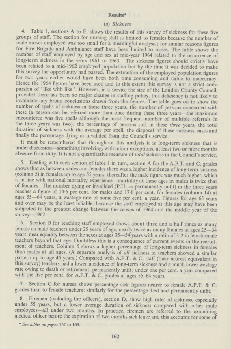 Results* (a) Sickness 4. Table 1, sections A to E, shows the results of this survey of sickness for these five groups of staff. The section for nursing staff is limited to females because the number of male nurses employed was too small for a meaningful analysis; for similar reasons figures for Fire Brigade and Ambulance staff have been limited to males. The table shows the number of staff employed by age and sex at mid-year 1964 related to the occurrence of long-term sickness in the years 1961 to 1963. The sickness figures should strictly have been related to a mid-1962 employed population but by the time it was decided to make this survey the opportunity had passed. The extraction of the employed population figures for two years earlier would have been both time consuming and liable to inaccuracy. Hence the 1964 figures have been used and to this extent this survey is not a strict com parsion of‘ like with like '. However, in a service the size of the London County Council, provided there has been no major change in staffing policy, this deficiency is not likely to invalidate any broad conclusions drawn from the figures. The table goes on to show the number of spells of sickness in these three years, the number of persons concerned with these (a person can be referred more than once during these three years—the maximum encountered was five spells although the most frequent number of multiple referrals in the three years was two); the percentage of persons sick in these three years, the total duration of sickness with the average per spell, the disposal of these sickness cases and finally the percentage dying or invalided from the Council's service. It must be remembered that throughout this analysis it is long-term sickness that is under discussion—something involving, with minor exceptions, at least two or more months absence from duty. It is not a quantitative measure of total sickness in the Council's service. 5. Dealing with each section of table 1 in turn, section A for the A.P.T. and C. grades shows that as between males and females there was a higher incidence of long-term sickness (column 5) in females up to age 55 years, thereafter the male figure was much higher, which is in line with national mortality experience—mortality at these ages in males is twice that of females. The number dying or invalided (P.U. = permanently unfit) in the three years reaches a figure of 14.6 per cent. for males and 17.8 per cent. for females (column 14) at ages 55—64 years, a wastage rate of some five per cent. a year. Figures for age 65 years and over may be the least reliable, because the staff employed at this age may have been subjected to the greatest change between the census of 1964 and the middle year of the survey—1962. 6. Section B for teaching staff employed shows about three and a half times as many female as male teachers under 25 years of age, nearly twice as many females at ages 25—34 years, near equality between the sexes at ages 35—54 years with a ratio of 3:2 in female/male teachers beyond that age. Doubtless this is a consequence of current events in the recruit ment of teachers. Column 5 shows a higher percentage of long-term sickness in females than males at all ages. (A separate analysis of all sickness in teachers showed a similar pattern up to age 45 years.) Compared with A.P.T. & C. staff (their nearest equivalent in this survey) teachers had a lower incidence of long-term sickness and a much lower wastage rate owing to death or retirement, permanently unfit; under one per cent. a year compared with the five per cent. for A.P.T. & C. grades at ages 55-64 years. 7. Section C for nurses shows percentage sick figures nearer to female A.P.T. & C. grades than to female teachers: similarly for the percentage died and permanently unfit. 8. Firemen (including fire officers), section D, show high rates of sickness, especially under 55 years, but a lower average duration of sickness compared with other male employees—all under two months. In practice, firemen are referred to the examining medical officer before the expiration of two months sick leave and this accounts for some of * See tables on pages 167 to 169. 162