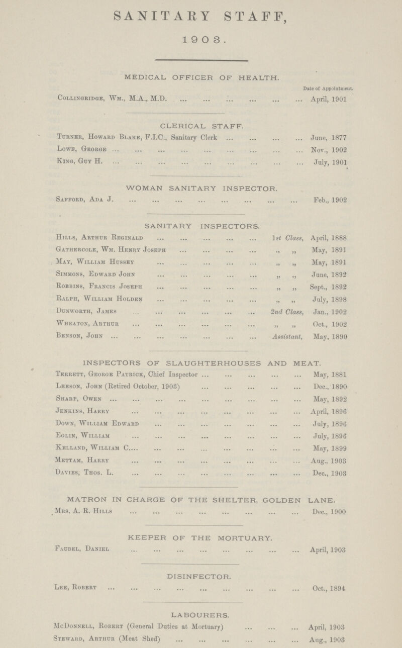 SANITARY STAFF, 1903. medical officer of health. Date of Appointment. Collingridge, Wm., M.A., M.D. April, 1901 clerical staff. Turner, Howard Blake, F.I.C., Sanitary Clerk June, 1877 Lowe, George Nov., 1902 King, Guy H July, 1901 woman sanitary inspector. Safford, Ada J. Feb., 1902 sanitary inspectors. Hills, Arthur Reginald lst Class, April, 1888 Gathercole, Wm. Henry Joseph May, 1891 May, William Hussey May, 1891 Simmons, Edward John June, 1892 Robbins, Francis Joseph Sept., 1892 Ralph, William Holden July, 1898 Dunworth, James 2nd Class, Jan., 1902 Wheaton, Arthur Oct., 1902 Benson, John Assistant, May, 1890 inspectors of slaughterhouses and meat. Terrett, George Patrick, Chief Inspector May, 1881 Leeson, John (Retired October, 1903) Dec., 1890 Sharp, Owen May, 1892 Jenkins, Harry April, 1896 Down, William Edward July, 1896 Eglin, William July, 1896 Kelland, William C May, 1899 Mettam, Harry Aug., 1903 Davies, Thos. L. Dec., 1903 Matron in charge of the shelter, golden lane. Mrs. A. R. Hills Dec., 1900 keeper of the mortuary. Faubel, Daniel April, 1903 disinfector. Lee, Robert Oct., 1894 labourers. McDonnell, Robert (General Duties at Mortuary) April, 1903 Steward, Arthur (Meat Shed) Aug., 1903