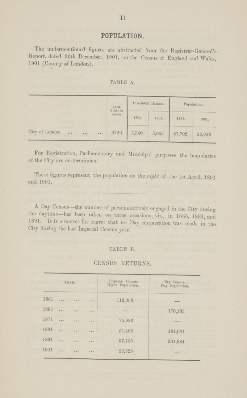11 POPULATION. The undermentioned figures are abstracted from the Registrar-General's Report, dated 30th December, 1901, on the Census of England and Wales, 1901 (County of London). TABLE A. Area. Statute Acres. Inhabited Houses. Population. 1891. 1901. 1891. 1901. City of London 672.7 5,340 3,865 37,702 26,923 For Registration, Parliamentary and Municipal purposes the boundaries of the City are co-terminous. These figures represent the population on the night of the 1st April, 1891 and 1901. A Day Census—the number of persons actively engaged in the City during the daytime—has been taken on three occasions, viz., in 1866, 1881, and 1891. It is a matter for regret that no Day enumeration was made in the City during the last Imperial Census year. TABLE B. CENSUS RETURNS. Year. Imperial Census. Night Population. City Census. Day Population. 1861 112,063 — 1866 — 170,133 1871 75,983 — 1881 51,405 261,061 1891 37,705 301,384 1901 26,923 —