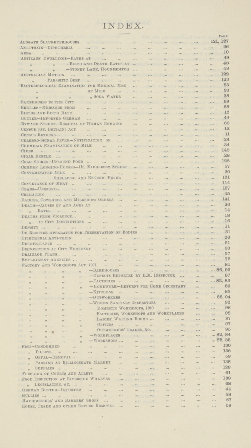 INDEX. PAGE. Aldgate Slaughterhouses 121, 127 Anti-toxin—Diphtheria 26 Area 10 Artizans' Dwellings—Baths at 49 „ „ —Birth and Death Rates at 48 „ „—Stoney Lane, Houndsditch 48 Australian Mutton 122 „ Parasitic Beef 123 Bacteriological Examination for Medical Men 23 „ „ of Milk .. 30 „ „ „ Soda Water 38 Bakehouses in the City 99 Beetles-nuisance from 28 Births and Birth Rate 12 Butter—Imported German 44 Byward Street-Removal of Human Remains 60 Census (Gt. Britain) act 12 Census Returns 11 Cerebro-Spinal Fever—Notification of 24 Chemical Examination of Milk 34 Cider 148 Cigar Beetle 28 Cold Stores-Unsound Food 128 Common Lodging-Houses—116, Middlesex Street 57 Contaminated Milk 30 „ Shellfish and Enteric Fever 131 Conveyance of Meat 114 Crabs—Unsound 137 Cremation 45 Dairies, Cowsheds and Milkshops Orders 141 Death—Causes of and Ages at 20 „ Rates 14 Deaths from Violence 18 „ in City Institutions 16 Density 11 De Rechter Apparatus for Preservation of Bodies 51 Diphtheria Anti-toxin 26 Disinfectants 51 Disinfection at City Mortuary 50 Drainage Plans 57 Employment Agencies 72 Factory and Workshops Act, 1901 81 „ „ „ „ —Bakehouses 86, 99 „ „ „ „ —Defects Reported by H.M. Inspector 87 „ „ „ „ —Factories 82, 83 „ „ „ „ —Homework—Returns for Home Secretary 89 „ „ „ „ —Kitchens 85 „ „ „ „ —Outworkers 88, 94 „ „ „ „ —Women Sanitary Inspectors 92 „ „ „ „ Domestic Workshops, 1910 96 „ „ „ „ Factories, Workshops and Workplaces 92 „ „ „ „ Ladies' Waiting Rooms 97 „ „ „ „ Offices 97 „ „ „ „ „ Outworkers' Trades, &c. 95 „ „ „ „ —Workplaces 82, 84 „ „ „ „ —Workshops 82, 85 Fish—condemned 130 „ Fillets 136 „ Offal—Removal 59 „ Packing at Billingsgate Market 138 „ Supplies 129 Flushing of Courts and Alleys 61 Food Inspection at Riverside Wharves 139 „ Legislation, &c. 68 German Butter—Imported 44 Gullies 58 Hairdressers' and Barbers' Shops 67 House, Trade and other Refuse Removal 59