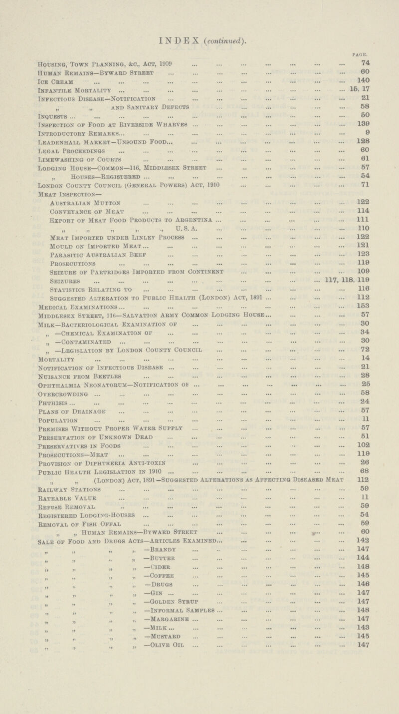 INDEX (continued). PAGE Housing, Town Planning, &c., Act, 1909 74 Human Remains—Byward Street 60 Ice Cream 140 Infantile Mortality 15, 17 Infectious Disease—Notification 21 „ „ and Sanitary Defects 58 Inquests 50 Inspection of Food at Riverside Wharves 138 Introductory Remarks 9 Leadenhall Market—Unsound Food 128 Legal Proceedings 60 Limewashing of courts 61 Lodging House—Common—116, Middlesex Street 57 „ Houses—Registered 54 London County Council (General Powers) Act, 1910 71 Meat Inspection— Australian Mutton 122 Conveyance of Meat 114 Export of Meat Food Products to Argentina 111 „ „ „ „ „ U.S.A. 110 Meat Imported under Linley Process 122 Mould on Imported Meat 121 Parasitic Australian Beef 123 Prosecutions 119 Seizure of Partridges Imported from Continent 109 Seizures 117, 118, 119 Statistics Relating to 116 Suggested Alteration to Public Health (London) Act, 1891 112 Medical Examinations 153 Middlesex Street, 116—Salvation Army Common Lodging House 57 Milk—Bacteriological Examination of 30 „ —Chemical Examination of 34 „ —Contaminated 30 „ —Legislation by London County Council 72 Mortality 14 Notification of Infectious Disease 21 Nuisance from Beetles 28 Ophthalmia Neonatorum—Notification of 25 Overcrowding 58 Phthisis 24 Plans of Drainage 57 Population 11 Premises Without Proper Water Supply 57 Preservation of Unknown Dead 51 Preservatives in Foods 102 Prosecutions—Meat 119 Provision of Diphtheria Anti-toxin 26 Public Health Legislation in 1910 68 „ „ (London) Act, 1891—Suggested Alterations as Affecting Diseased Meat 112 Railway Stations 59 Rateable Value 11 Refuse Removal 59 Registered Lodging-Houses 54 Removal of Fish Offal 59 „ „ Human Remains—Byward Street 60 Sale of Food and Drugs Acts—Articles Examined 142 „ „ „ „ —Brandy 147 „ „ „ „ —Butter 144 „ „ „ „ —Cider 148 „ „ „ „—Coffee 145 „ „ „ „ —drugs 146 „ „ „ „—Gin 147 „ „ „ „ —Golden Syrup 147 „ „ „ „ —informal Samples 148 „ „ „ „ —Margarine 147 „ „ „ „ —Milk 143 „ „ „ „ —Mustard 145 „ „ „ „ —Olive Oil 147