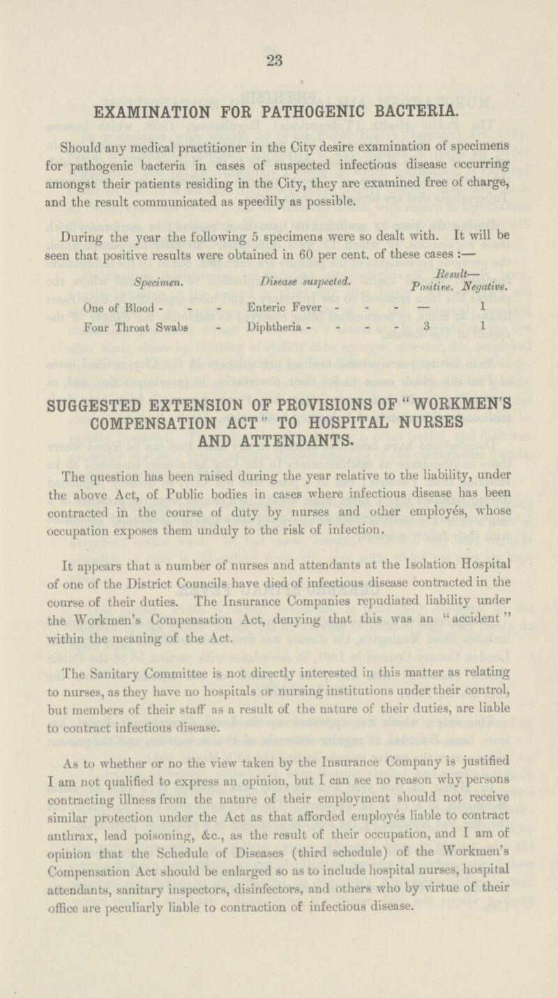 23 EXAMINATION FOR PATHOGENIC BACTERIA. Should any medical practitioner in the City desire examination of specimens for pathogenic bacteria in cases of suspected infectious disease occurring amongst their patients residing in the City, they are examined free of charge, and the result communicated as speedily as possible. During the year the following 5 specimens were so dealt with. It will be seen that positive results were obtained in 60 per cent. of these cases:— Specimen. Disease suspected. Result— Positive. Negative. One of Blood Enteric Fever — 1 Four Throat Swabs Diphtheria 3 1 SUGGESTED EXTENSION OF PROVISIONS OF WORKMEN'S COMPENSATION ACT'' TO HOSPITAL NURSES AND ATTENDANTS. The question has been raised during the year relative to the liability, under the above Act, of Public bodies in cases where infectious disease has been contracted in the course of duty by nurses and other employes, whose occupation exposes them unduly to the risk of infection. It appears that a number of nurses and attendants at the Isolation Hospital of one of the District Councils have died of infectious disease contracted in the course of their duties. The Insurance Companies repudiated liability under the Workmen's Compensation Act, denying that this was an accident within the meaning of the Act. The Sanitary Committee is not directly interested in this matter as relating to nurses, as they have no hospitals or nursing institutions under their control, but members of their staff as a result of the nature of their duties, are liable to contract infectious disease. As to whether or no the view taken by the Insurance Company is justified I am not qualified to express an opinion, but I can see no reason why persons contracting illness from the nature of their employment should not receive similar protection under the Act as that afforded employes liable to contract anthrax, lead poisoning, &c., as the result of their occupation, and I am of opinion that the Schedule of Diseases (third schedule) of the Workmen's Compensation Act should be enlarged so as to include hospital nurses, hospital attendants, sanitary inspectors, disinfectors, and others who by virtue of their office are peculiarly liable to contraction of infectious disease.