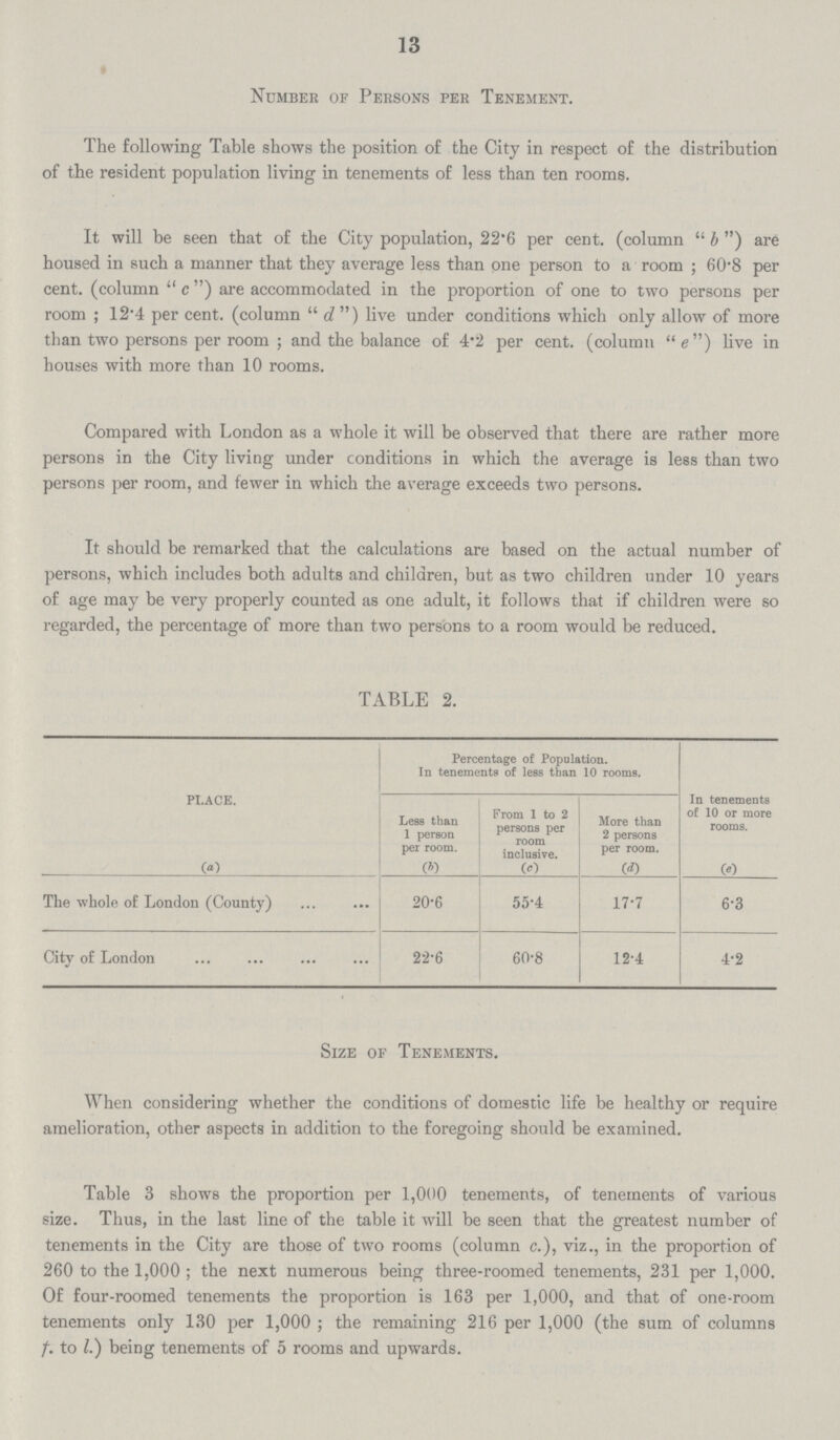 13 Number of Persons per Tenement. The following Table shows the position of the City in respect of the distribution of the resident population living in tenements of less than ten rooms. It will be seen that of the City population, 22.6 per cent. (column b) are housed in such a manner that they average less than one person to a room; 60.8 per cent. (column c) are accommodated in the proportion of one to two persons per room; 12.4 per cent. (column J) live under conditions which only allow of more than two persons per room; and the balance of 4.2 per cent. (column e) live in houses with more than 10 rooms. Compared with London as a whole it will be observed that there are rather more persons in the City living under conditions in which the average is less than two persons per room, and fewer in which the average exceeds two persons. It should be remarked that the calculations are based on the actual number of persons, which includes both adults and children, but as two children under 10 years of age may be very properly counted as one adult, it follows that if children were so regarded, the percentage of more than two persons to a room would be reduced. TABLE 2. PLace. Percentage of Population. In tenements of less than 10 rooms. In tenements of 10 or more rooms. Less than 1 person per room. From 1 to 2 persons per room inclusive. More than 2 persons per room. (a) (b) (c) (d) (e) The whole of London (County) 20.6 55.4 17.7 6.3 City of London 22.6 60.8 12.4 4.2 Size of Tenements. When considering whether the conditions of domestic life be healthy or require amelioration, other aspects in addition to the foregoing should be examined. Table 3 shows the proportion per 1,000 tenements, of tenements of various size. Thus, in the last line of the table it will be seen that the greatest number of tenements in the City are those of two rooms (column c.), viz., in the proportion of 260 to the 1,000; the next numerous being three-roomed tenements, 231 per 1,000. Of four-roomed tenements the proportion is 163 per 1,000, and that of one-room tenements only 130 per 1,000; the remaining 216 per 1,000 (the sum of columns †. to l.) being tenements of 5 rooms and upwards.