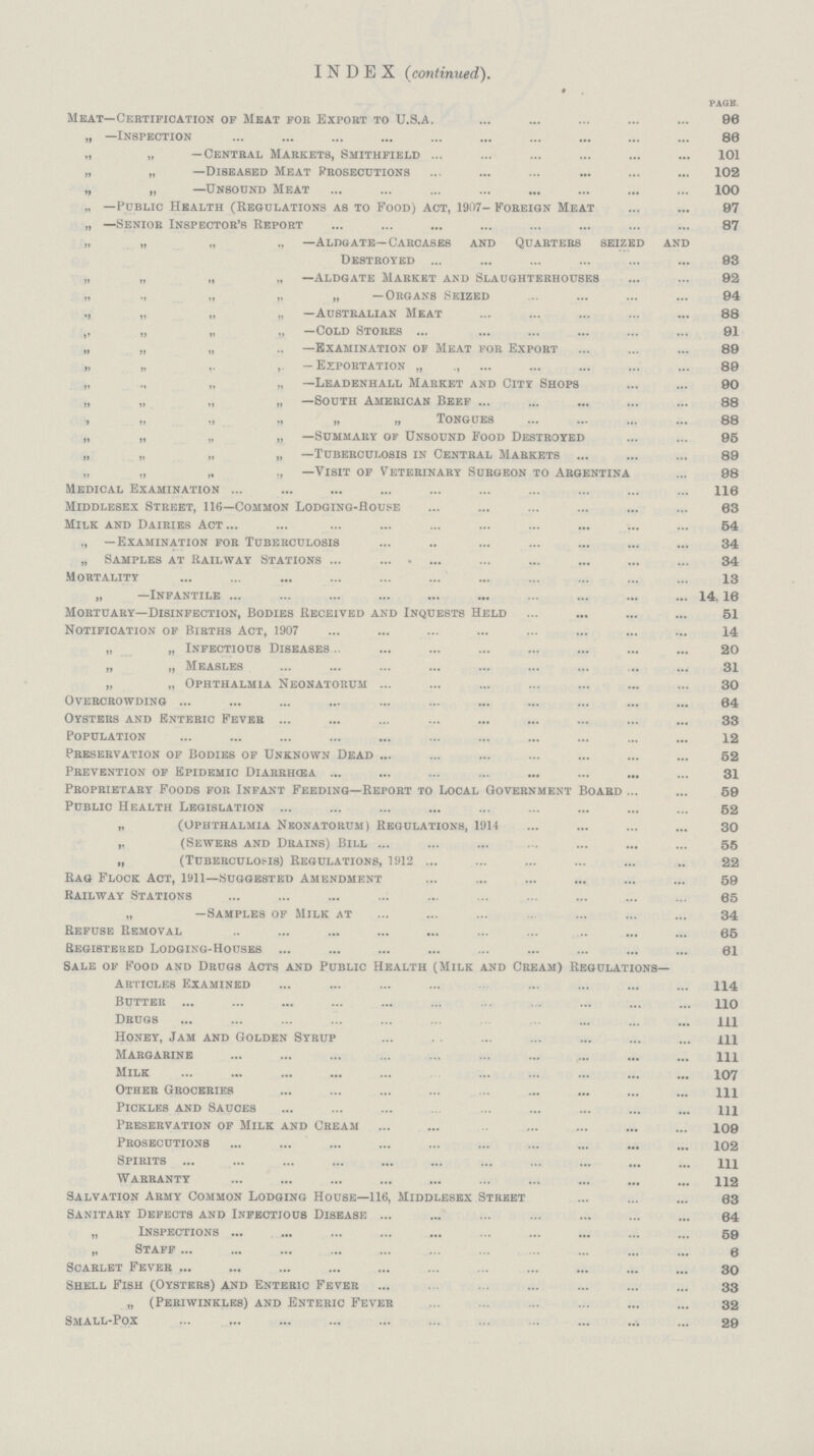 INDEX (continued). Page. Meat— Certification op Meat for Export to U.S.A. 96 „ —inspection 86 „ „ —Central Markets, Smithfield 101 „ „ —Diseased Meat Prosecutions 102 „ „ —Unsound Meat 100 „ —Public Health (Regulations as to Food) Act, 1907- Foreign Meat 97 „ —Senior Inspector's Report 87 „ „ „ „ —Aldg ate—Carcases and Quarters seized and Destroyed 93 „ „ „ „ —Aldgate Market and Slaughterhouses 92 „ ., „ „ „ —Organs Seized 94 ,, „ „ „ —Australian Meat 88 ,, „ „ ,, —Cold Stores 91 „ „ „ ., —Examination of Meat for Export 89 „ „ ,. , —Exportation „ 89 „ ., „ „ —Leadenhall Market and City Shops 90 „ „ „ „ —South American Beef 88 , „ „ „ „ „ Tongues 88 „ „ „ „ —Summary op Unsound Food Destroyed 95 „ „ „ „ —Tuberculosis in Central Markets 89 „ „ „ ,, —Visit of Veterinary Surgeon to Argentina 98 Medical Examination 116 Middlesex Street, 116—Common Lodging-house 63 Milk and Dairies Act 54 „ —Examination for Tuberculosis 34 „ Samples at Railway Stations 34 Mortality 13 „ —Infantile 14,16 Mortuary—Disinfection, Bodies Received and Inquests Held 51 Notification of Births Act, 1907 14 „ „ Infectious Diseases. 20 „ „ Measles 31 „ „ Ophthalmia Neonatorum 30 Overcrowding 64 Oysters and Enteric Fever 33 Population 12 Preservation of Bodies of Unknown Dead 52 Prevention of Epidemic Diarrhcea 31 Proprietary Foods for Infant Feeding—Report to Local Government Board 59 Public Health Legislation 52 „ (Ophthalmia Neonatorum) Regulations, 1914 30 „ (Sewers and Drains) Bill 55 „ (Tuberculoms) Regulations, 1912 22 Rag Flock Act, 1911—Suggested amendment 59 Railway Stations 65 „ —Samples of Milk at 34 Refuse Removal 65 Registered Lodging-Houses 61 Sale of Food and Drugs Acts and Public Health (Milk and Cream) Regulations- articles Examined 114 Butter 110 Drugs 111 Honey, Jam and Golden Syrup 111 Margarine 111 Milk 107 Other Groceries 111 Pickles and Sauces 111 Preservation of Milk and Cream 109 Prosecutions 102 Spirits 111 Warranty 112 Salvation Army Common Lodging House—116, Middlesex Street 63 Sanitary Defects and Infectious Disease 64 „ Inspections 59 „ Staff 6 Scarlet Fever 30 Shell Fish (Oysters) and Enteric Fever 33 „ (Periwinkles) and Enteric Fever 32 Small-Pox 29