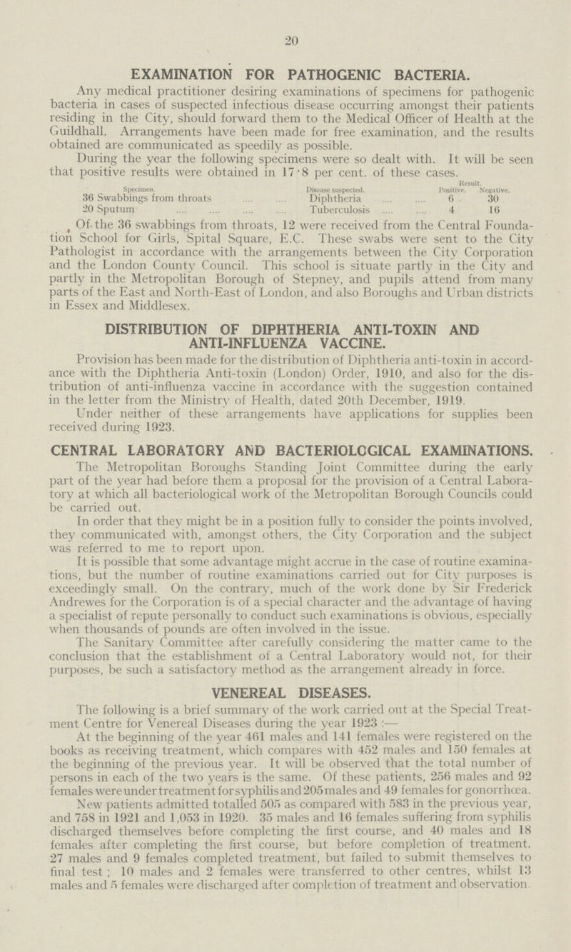 20 EXAMINATION FOR PATHOGENIC BACTERIA. Any medical practitioner desiring examinations of specimens for pathogenic bacteria in cases of suspected infectious disease occurring amongst their patients residing in the City, should forward them to the Medical Officer of Health at the Guildhall. Arrangements have been made for free examination, and the results obtained are communicated as speedily as possible. During the year the following specimens were so dealt with. It will be seen that positive results were obtained in 17.8 per cent. of these cases. Result. Specimen. Disease suspected. Positive. Negative. 36 Swabbings from throats Diphtheria 6 30 20 Sputum Tuberculosis 4 16 Of the 36 swabbings from throats, 12 were received from the Central Founda tion School for Girls, Spital Square, E.C. These swabs were sent to the City Pathologist in accordance with the arrangements between the City Corporation and the London County Council. This school is situate partly in the City and partly in the Metropolitan Borough of Stepney, and pupils attend from many parts of the East and North-East of London, and also Boroughs and Urban districts in Essex and Middlesex. DISTRIBUTION OF DIPHTHERIA ANTI-TOXIN AND ANTI-INFLUENZA VACCINE. Provision has been made for the distribution of Diphtheria anti-toxin in accord ance with the Diphtheria Anti-toxin (London) Order, 1910, and also for the dis tribution of anti-influenza vaccine in accordance with the suggestion contained in the letter from the Ministry of Health, dated 20th December, 1919. Under neither of these arrangements have applications for supplies been received during 1923. CENTRAL LABORATORY AND BACTERIOLOGICAL EXAMINATIONS. The Metropolitan Boroughs Standing Joint Committee during the early part of the year had before them a proposal for the provision of a Central Labora tory at which all bacteriological work of the Metropolitan Borough Councils could be carried out. In order that they might be in a position fully to consider the points involved, they communicated with, amongst others, the City Corporation and the subject was referred to me to report upon. It is possible that some advantage might accrue in the case of routine examina tions, but the number of routine examinations carried out for City purposes is exceedingly small. On the contrary, much of the work done by Sir Frederick Andrewes for the Corporation is of a special character and the advantage of having a specialist of repute personally to conduct such examinations is obvious, especially when thousands of pounds are often involved in the issue. The Sanitary Committee after carefully considering the matter came to the conclusion that the establishment of a Central Laboratory would not, for their purposes, be such a satisfactory method as the arrangement already in force. VENEREAL DISEASES. The following is a brief summary of the work carried out at the Special Treat ment Centre for Venereal Diseases during the year 1923:— At the beginning of the year 461 males and 141 females were registered on the books as receiving treatment, which compares with 452 males and 150 females at the beginning of the previous year. It will be observed that the total number of persons in each of the two years is the same. Of these patients, 256 males and 92 females were under treatment for syphilis and 205 males and 49 females for gonorrhœa. New patients admitted totalled 505 as compared with 583 in the previous year, and 758 in 1921 and 1,053 in 1920. 35 males and 16 females suffering from syphilis discharged themselves before completing the first course, and 40 males and 18 females after completing the first course, but before completion of treatment. 27 males and 9 females completed treatment, but failed to submit themselves to final test; 10 males and 2 females were transferred to other centres, whilst 13 males and 5 females were discharged after completion of treatment and observation.