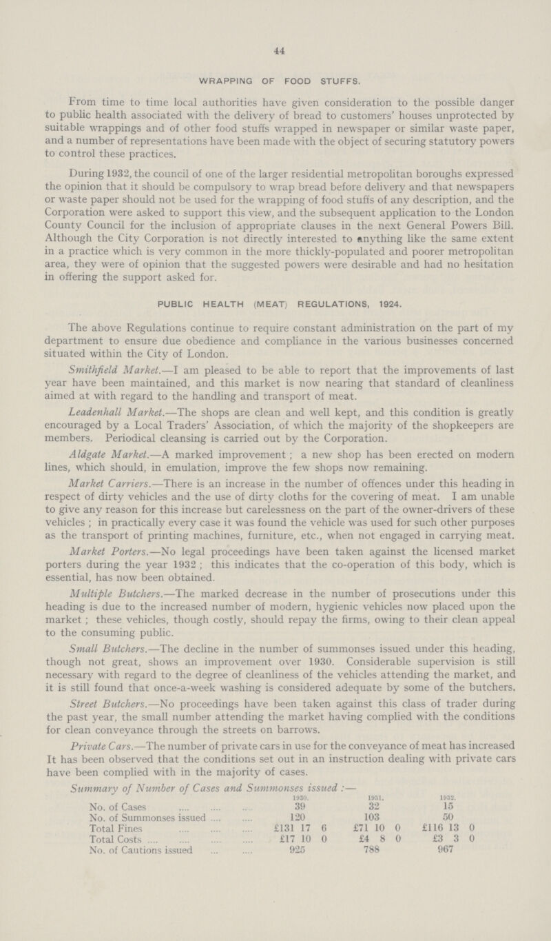 44 WRAPPING OF FOOD STUFFS. From time to time local authorities have given consideration to the possible danger to public health associated with the delivery of bread to customers' houses unprotected by suitable wrappings and of other food stuffs wrapped in newspaper or similar waste paper, and a number of representations have been made with the object of securing statutory powers to control these practices. During 1932, the council of one of the larger residential metropolitan boroughs expressed the opinion that it should be compulsory to wrap bread before delivery and that newspapers or waste paper should not be used for the wrapping of food stuffs of any description, and the Corporation were asked to support this view, and the subsequent application to the London County Council for the inclusion of appropriate clauses in the next General Powers Bill. Although the City Corporation is not directly interested to anything like the same extent in a practice which is very common in the more thickly-populated and poorer metropolitan area, they were of opinion that the suggested powers were desirable and had no hesitation in offering the support asked for. PUBLIC HEALTH (MEAT) REGULATIONS, 1924. The above Regulations continue to require constant administration on the part of my department to ensure due obedience and compliance in the various businesses concerned situated within the City of London. Smithfield Market.—I am pleased to be able to report that the improvements of last year have been maintained, and this market is now nearing that standard of cleanliness aimed at with regard to the handling and transport of meat. Leadenhall Market.—The shops are clean and well kept, and this condition is greatly encouraged by a Local Traders' Association, of which the majority of the shopkeepers are members. Periodical cleansing is carried out by the Corporation. Aldgate Market.—A marked improvement ; a new shop has been erected on modern lines, which should, in emulation, improve the few shops now remaining. Market Carriers.— There is an increase in the number of offences under this heading in respect of dirty vehicles and the use of dirty cloths for the covering of meat. I am unable to give any reason for this increase but carelessness on the part of the owner-drivers of these vehicles ; in practically every case it was found the vehicle was used for such other purposes as the transport of printing machines, furniture, etc., when not engaged in carrying meat. Market Porters.—No legal proceedings have been taken against the licensed market porters during the year 1932 ; this indicates that the co-operation of this body, which is essential, has now been obtained. Multiple Butchers.—The marked decrease in the number of prosecutions under this heading is due to the increased number of modern, hygienic vehicles now placed upon the market ; these vehicles, though costly, should repay the firms, owing to their clean appeal to the consuming public. Small Butchers.—The decline in the number of summonses issued under this heading, though not great, shows an improvement over 1930. Considerable supervision is still necessary with regard to the degree of cleanliness of the vehicles attending the market, and it is still found that once-a-week washing is considered adequate by some of the butchers. Street Butchers.—No proceedings have been taken against this class of trader during the past year, the small number attending the market having complied with the conditions for clean conveyance through the streets on barrows. Private Cars.—The number of private cars in use for the conveyance of meat has increased It has been observed that the conditions set out in an instruction dealing with private cars have been complied with in the majority of cases. Summary of Number of Cases and Summonses issued :— 1930. 1931. 1932. No. of Cases .... .... .. . 39 32 15 No. of Summonses issued 120 103 50 Total Fines £131 17 G £71 10 0 £116 13 0 Total Costs .... £17 10 0 £4 8 0 £3 3 0 No. of Cautions issued 925 788 967