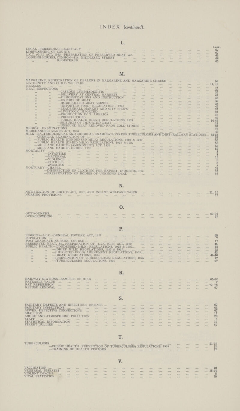 INDEX (continued). L. page. LEGAL PROCEEDINGS—SANITARY 67 LIMEWASHING OF COURTS 67 L.C.C. (G.P.) ACT, 1932—PREPARATION OF PRESERVED MEAT, &c. 45 LODGING HOUSES, COMMON—116, MIDDLESEX STREET 66 „ „ REGISTERED65 M. MARGARINE, REGISTRATION OF DEALERS IN MARGARINE AND MARGARINE CHEESE 52 MATERNITY AND CHILD WELFARE 11, 12 MEASLES 17 MEAT INSPECTIONS 30 „ „ -CASEOUS LYMPHADENITIS 37 „ „ —DELIVERY AT CENTRAL MARKETS 41 „ „ —DEMONSTRATIONS AND INSTRUCTION 40 „ „ —EXPORT OF MEAT 40 „ „ —HOME-KILLED MEAT SEIZED 34 „ „ —(IMPORTED FOOD) REGULATIONS. 1933 43 „ „ —LEADENHALL MARKET AND CITY SHOPS 37 „ „ —LIVESTOCK IMPORTED 31 „ „ —PRODUCTION IN S. AMERICA 42 „ „ —PROSECUTIONS 40 „ „ —PUBLIC HEALTH (MEAT) REGULATIONS, 1924 44-46 „ „ —SEIZURES OF IMPORTED MEAT 39 „ „ -UNSOUND MEAT REMOVED FROM COLD STORES 37 MEDICAL EXAMINATIONS 79 MERCHANDISE MARKS ACT, 1926 49 MILK—BACTERIOLOGICAL AND CHEMICAL EXAMINATIONS FOR TUBERCULOSIS AND DIRT (RAILWAY STATIONS) 53-55 „ —CHEMICAL EXAMINATION OF 51 „ —PUBLIC HEALTH (CONDENSED MILK) REGULATIONS, 1923 & 1927 52 „ —PUBLIC HEALTH (DRIED MILK) REGULATIONS, 1923 & 1927 52 „ —MILK AND DAIRIES (AMENDMENT) ACT, 1922 52 „ —MILK AND DAIRIES ORDER, 1926 52 MORTALITY 8 „ —INFANTILE 8 „ —MATERNAL 12 „ —VIOLENCE 8 „ — PHTHISIS 8 „ —ZYMOTICS 8 MORTUARY—CHAPEL 76 „ —DISINFECTION OF CLOTHING FOR EXPORT, INQUESTS, Etc. 76 „ —PRESERVATION OF BODIES OF UNKNOWN DEAD 76 N. NOTIFICATION OF BIRTHS ACT, 1907, AND INFANT WELFARE WORK 11, 12 NURSING PROVISIONS 17 O. OUTWORKERS 69-74 OVERCROWDING 67 P. PIGEONS—L.C.C. (GENERAL POWERS) ACT, 1927 68 POPULATION 7 POST GRADUATE NURSING COURSE 17 PRESERVED MEAT, &c., PREPARATION OF—L.C.C. (G.P.) ACT, 1932 45 PUBLIC HEALTH—(CONDENSED MILK) REGULATIONS, 1923 & 1927 52 „ „ — (DRIED MILK) REGULATIONS, 1923 & 1927 52 „ „ —(IMPORTED FOOD) AMENDMENT REGULATIONS, 1933 43 „ „ —(MEAT) REGULATIONS, 1924 44-46 „ „ —(PREVENTION OF TUBERCULOSIS) REGULATIONS, 1925 17 „ „ —(TUBERCULOSIS) REGULATIONS, 1930 27 R. RAILWAY STATIONS—SAMPLES OF MILK 60-62 RATEABLE VALUE 7 RAT REPRESSION 77, 78 REFUSE REMOVAL 67 s. SANITARY DEFECTS AND INFECTIOUS DISEASE 67 SANITARY INSPECTIONS 64 SEWER, DEFECTIVE CONNECTIONS 67 SMALLPOX 17 SMOKE AND ATMOSPHERIC POLLUTION Z 28 STAFF 5 STATISTICAL INFORMATION 10 STREET GULLIES 67 T. TUBERCULOSIS 21-27 „ —PUBLIC HEALTH (PREVENTION OF TUBERCULOSIS) REGULATIONS, 1925 17 „ —TRAINING OF HEALTH VISITORS 17 V. VACCINATION 10 VENEREAL DISEASES 18-20 VIOLENT DEATHS 8 VITAL STATISTICS 10