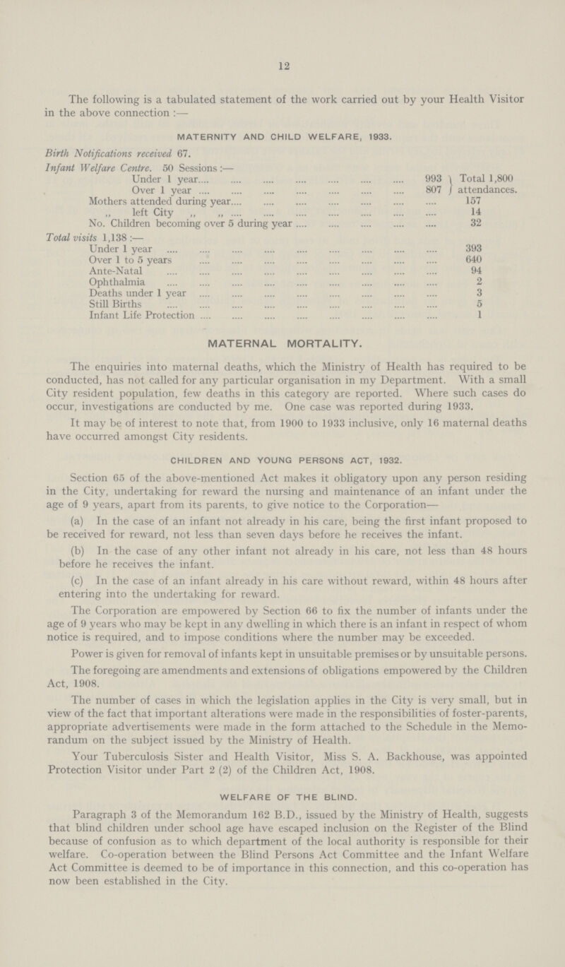 12 The following is a tabulated statement of the work carried out by your Health Visitor in the above connection:— MATERNITY AND CHILD WELFARE, 1933. Birth Notifications received 67. Infant Welfare Centre. 50 Sessions:— Under 1 year 993 Total 1,800 Over 1 year 807 attendances. Mothers attended during year 157 „ left City „ „ 14 No. Children becoming over 5 during year 32 Total visits 1,138:— Under 1 year 393 Over 1 to 5 years 640 Ante-Natal 94 Ophthalmia 2 Deaths under 1 year 3 Still Births 5 Infant Life Protection 1 MATERNAL MORTALITY. The enquiries into maternal deaths, which the Ministry of Health has required to be conducted, has not called for any particular organisation in my Department. With a small City resident population, few deaths in this category are reported. Where such cases do occur, investigations are conducted by me. One case was reported during 1933. It may be of interest to note that, from 1900 to 1933 inclusive, only 16 maternal deaths have occurred amongst City residents. CHILDREN AND YOUNG PERSONS ACT, 1932. Section 65 of the above-mentioned Act makes it obligatory upon any person residing in the City, undertaking for reward the nursing and maintenance of an infant under the age of 9 years, apart from its parents, to give notice to the Corporation— (a) In the case of an infant not already in his care, being the first infant proposed to be received for reward, not less than seven days before he receives the infant. (b) In the case of any other infant not already in his care, not less than 48 hours before he receives the infant. (c) In the case of an infant already in his care without reward, within 48 hours after entering into the undertaking for reward. The Corporation are empowered by Section 66 to fix the number of infants under the age of 9 years who may be kept in any dwelling in which there is an infant in respect of whom notice is required, and to impose conditions where the number may be exceeded. Power is given for removal of infants kept in unsuitable premises or by unsuitable persons. The foregoing are amendments and extensions of obligations empowered by the Children Act, 1908. The number of cases in which the legislation applies in the City is very small, but in view of the fact that important alterations were made in the responsibilities of foster-parents, appropriate advertisements were made in the form attached to the Schedule in the Memo randum on the subject issued by the Ministry of Health. Your Tuberculosis Sister and Health Visitor, Miss S. A. Backhouse, was appointed Protection Visitor under Part 2 (2) of the Children Act, 1908. WELFARE OF THE BLIND. Paragraph 3 of the Memorandum 162 B.D., issued by the Ministry of Health, suggests that blind children under school age have escaped inclusion on the Register of the Blind because of confusion as to which department of the local authority is responsible for their welfare. Co-operation between the Blind Persons Act Committee and the Infant Welfare Act Committee is deemed to be of importance in this connection, and this co-operation has now been established in the City.