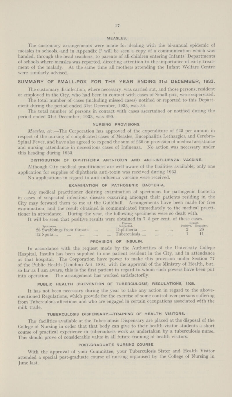 17 MEASLES. The customary arrangements were made for dealing with the bi-annual epidemic of measles in schools, and in Appendix F will be seen a copy of a communication which was handed, through the head teachers, to parents of all children entering Infants' Departments of schools where measles was reported, directing attention to the importance of early treat ment of the malady. At the same time all mothers attending the Infant Welfare Centre were similarly advised. SUMMARY OF SMALL-POX FOR THE YEAR ENDING 31st DECEMBER, 1933. The customary disinfection, where necessary, was carried out, and those persons, resident or employed in the City, who had been in contact with cases of Small-pox, were supervised. The total number of cases (including missed cases) notified or reported to this Depart ment during the period ended 31st December, 1933, was 34. The total number of persons in contact with cases ascertained or notified during the period ended 31st December, 1933, was 490. NURSING PROVISIONS. Measles, etc.—The Corporation has approved of the expenditure of £25 per annum in respect of the nursing of complicated cases of Measles, Encephalitis Lethargica and Cerebro spinal Fever, and have also agreed to expend the sum of £30 on provision of medical assistance and nursing attendance in necessitous cases of Influenza. No action was necessary under this heading during 1933. DISTRIBUTION OF DIPHTHERIA ANTI-TOXIN AND ANTI-INFLUENZA VACCINE. Although City medical practitioners are well aware of the facilities available, only one application for supplies of diphtheria anti-toxin was received during 1933. No applications in regard to anti-influenza vaccine were received. EXAMINATION OF PATHOGENIC BACTERIA. Any medical practitioner desiring examination of specimens for pathogenic bacteria in cases of suspected infectious disease occurring amongst their patients residing in the City may forward them to me at the Guildhall. Arrangements have been made for free examination, and the result obtained is communicated immediately to the medical practi tioner in attendance. During the year, the following specimens were so dealt with. It will be seen that positive results were obtained in 7.5 per cent. of these cases. Disease Suspected. Result. Specimens. Positive. Negative. 28 Swabbings from throats Diphtheria 2 26 12 Sputa Tuberculosis 1 11 PROVISION OF INSULIN. In accordance with the request made by the Authorities of the University College Hospital, Insulin has been supplied to one patient resident in the City, and in attendance at that hospital. The Corporation have power to make this provision under Section 77 of the Public Health (London) Act, 1891, with the approval of the Ministry of Health, but, so far as I am aware, this is the first patient in regard to whom such powers have been put into operation. The arrangement has worked satisfactorily. PUBLIC HEALTH (PREVENTION OF TUBERCULOSIS) REGULATIONS, 1925. It has not been necessary during the year to take any action in regard to the above mentioned Regulations, which provide for the exercise of some control over persons suffering from Tuberculous affections and who are engaged in certain occupations associated with the milk trade. TUBERCULOSIS DISPENSARY.—TRAINING OF HEALTH VISITORS. The facilities available at the Tuberculosis Dispensary are placed at the disposal of the College of Nursing in order that that body can give to their health-visitor students a short course of practical experience in tuberculosis work as undertaken by a tuberculosis nurse. This should prove of considerable value in all future training of health visitors. POST-GRADUATE NURSING COURSE. With the approval of your Committee, your Tuberculosis Sister and Health Visitor attended a special post-graduate course of nursing organised by the College of Nursing in June last.