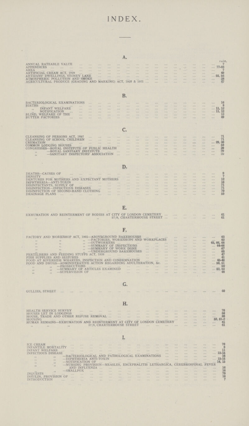INDEX. A. page. ANNUAL RATEABLE VALUE 7 APPENDICES 77.86 AREA 7 ARTIFICIAL CREAM ACT, 1929 49 ARTIZANS' DWELLINGS, STONEY LANE 55, 56 ATMOSPHERIC POLLUTION AND SMOKE 2 AGRICULTURAL PRODUCE (GRADING AND MARKING) ACT, 1928 & 1931 47 B. BACTERIOLOGICAL EXAMINATIONS 16 BIRTHS 8 INFANT WELFARE 11,12 NOTIFICATION 11, 12 BLIND, WELFARE OF THE 13 BUTTER FACTORIES 49 c CLEANSING OF PERSONS ACT, 1897 71 CLEANSING OF SCHOOL CHILDREN 71 CREMATION 29, 30 COMMON LODGING HOUSES 59 CONGRESSES—ROYAL INSTITUTE OF PUBLIC HEALTH 29 —ROYAL SANITARY INSTITUTE 29 „ —SANITARY INSPECTORS' ASSOCIATION 2y D. DEATHS—CAUSES OF 9 DENSITY 7 DENTURES FOR MOTHERS AND EXPECTANT MOTHERS 12 DIPHTHERIA—ANTI.TOXIN 16 DISINFECTANTS, SUPPLY OF 71 DISINFECTION—INFECTIOUS DISEASES 71 DISINFECTION OF SECOND HAND CLOTHING 70 DRAINAGE PLANS 59 E. EXHUMATION AND REINTERMENT OF BODIES AT CITY OF LONDON CEMETERY 61 67/9, CHARTERHOUSE STREET 61 F. FACTORY AND WORKSHOP ACT, 1901—ABOVBGROUND BAKEHOUSES 63 ,, —FACTORIES, WORKSHOPS AND WORKPLACES 62 ,, —OUTWORKERS 63,66, 68 ,, —SUMMARY OF INSPECTIONS 64.66 ,, —SUMMARY OF WORK DONE 67 „ —UNDERGROUND BAKEHOUSES 63 FERTILISERS AND FEEDING STUFFS ACT, 1926 47 FISH SUPPLIES AND SEIZURES 41 FOOD AT RIVERSIDE WHARVES, INSPECTION AND CONDEMNATION 43.46 FOOD AND DRUGS—ADMINISTRATIVE ACTION REGARDING ADULTERATION, &c. 50, 51 ,, —PROSECUTIONS 54 „ —SUMMARY OF ARTICLES EXAMINED 52, 53 „ —SUPERVISION OF 48 G. GULLIES, STREET 60 H. HEALTH SERVICE SURVEY 70 HOUSES LET IN LODGINGS 58 HOUSE, TRADE AND OTHER REFUSE REMOVAL 60 HOUSING 59, 61.2 HUMAN REMAINS—EXHUMATION AND REINTERMENT AT CITY OF LONDON CEMETERY 61 „ 57/9, CHARTERHOUSE STREET 61 I. ICE CREAM 70 INFANTILE MORTALITY 8 INFANT WELFARE 11 INFECTIOUS DISEASE 13.15 —BACTERIOLOGICAL AND PATHOLOGICAL EXAMINATIONS 16 —DIPHTHERIA ANTI.TOXIN 13.15 —NOTIFICATION OF 14, 15 —NURSING PROVISION—MEASLES, ENCEPHALITIS LETHARGICA, CEREBROSPINAL FEVER AND INFLUENZA 16 „ —SMALLPOX . . 16 INQUESTS •.... 70 INSULIN, PROVISION OF 16 INTRODUCTION 7