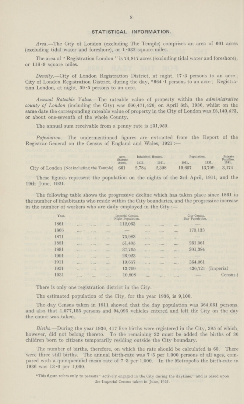 8 STATISTICAL INFORMATION. Area.—The City of London (excluding The Temple) comprises an area of 661 acres (excluding tidal water and foreshore), or 1.032 square miles. The area of Registration London is 74,817 acres (excluding tidal water and foreshore), or 116-9 square miles. Density.--City of London Registration District, at night, 17.3 persons to an acre; City of London Registration District, during the day, *664.1 persons to an acre; Registra tion London, at night, 59.5 persons to an acre. Annual Rateable Value.—The rateable value of property within the administrative county of London (including the City) was £60,471,426, on April 6th, 1936, whilst on the same date the corresponding rateable value of property in the City of London was £8,140,423, or about one-seventh of the whole County. The annual sum receivable from a penny rate is £31,950. Population.—The undermentioned figures are extracted from the Report of the Registrar-General on the Census of England and Wales, 1921 :— Area, Statute Inhabited Houses. Population. Private Families. Acres. 1911. 1921. 1911. 1921. 1921. City of London (Not including the Temple) 661 2,784 2,398 19,657 13,709 3,174 These figures represent the population on the nights of the 3rd April, 1911, and the 19th June, 1921. The following table shows the progressive decline which has taken place since 1861 in the number of inhabitants who reside within the City boundaries, and the progressive increase in the number of workers who are daily employed in the City :— Year. Imperial Census. Night Population. City Census. Day Population. 1861 112,063 — 1866 — 170,133 1871 75,983 — 1881 51,405 261,061 1891 37,705 301,384 1901 26,923 – 1911 19,657 364,061 1921 13,709 436,721 (Imperial — Census.) 1931 10,808 There is only one registration district in the City. The estimated population of the City, for the year 1936, is 9,100. The day Census taken in 1911 showed that the day population was 364,061 persons, and also that 1,077,155 persons and 94,095 vehicles entered and left the City on the day the count was taken. Births.—During the year 1936, 417 live births were registered in the City, 385 of which, however, did not belong thereto. To the remaining 32 must be added the births of 36 children born to citizens temporarily residing outside the City boundary. The number of births, therefore, on which the rate should be calculated is 68. There were three still births. The annual birth-rate was 7.5 per 1,000 persons of all ages, com pared with a quinquennial mean rate of 7.3 per 1,000. In the Metropolis the birth-rate in 1936 was 13.6 per 1,000. ♦This figure refers only to persons  actively engaged in the City during the daytime, and is based upon the Imperial Census taken in June, 1921.