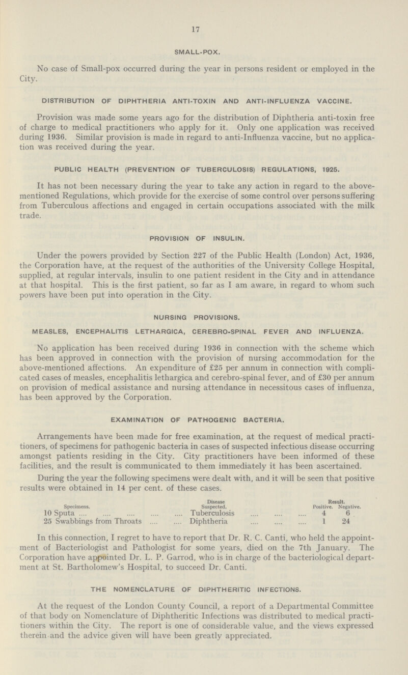 17 SMALL-POX. No case of Small-pox occurred during the year in persons resident or employed in the City. DISTRIBUTION OF DIPHTHERIA ANTI-TOXIN AND ANTI-INFLUENZA VACCINE. Provision was made some years ago for the distribution of Diphtheria anti-toxin free of charge to medical practitioners who apply for it. Only one application was received during 1936. Similar provision is made in regard to anti-Influenza vaccine, but no applica tion was received during the year. PUBLIC HEALTH (PREVENTION OF TUBERCULOSIS) REGULATIONS, 1925. It has not been necessary during the year to take any action in regard to the above mentioned Regulations, which provide for the exercise of some control over persons suffering from Tuberculous affections and engaged in certain occupations associated with the milk trade. PROVISION OF INSULIN. Under the powers provided by Section 227 of the Public Health (London) Act, 1936, the Corporation have, at the request of the authorities of the University College Hospital, supplied, at regular intervals, insulin to one patient resident in the City and in attendance at that hospital. This is the first patient, so far as I am aware, in regard to whom such powers have been put into operation in the City. NURSING PROVISIONS. MEASLES, ENCEPHALITIS LETHARGICA, CEREBRO-SPINAL FEVER AND INFLUENZA. No application has been received during 1936 in connection with the scheme which has been approved in connection with the provision of nursing accommodation for the above-mentioned affections. An expenditure of £25 per annum in connection with compli cated cases of measles, encephalitis lethargica and cerebro-spinal fever, and of £30 per annum on provision of medical assistance and nursing attendance in necessitous cases of influenza, has been approved by the Corporation. EXAMINATION OF PATHOGENIC BACTERIA. Arrangements have been made for free examination, at the request of medical practi tioners, of specimens for pathogenic bacteria in cases of suspected infectious disease occurring amongst patients residing in the City. City practitioners have been informed of these facilities, and the result is communicated to them immediately it has been ascertained. During the year the following specimens were dealt with, and it will be seen that positive results were obtained in 14 per cent. of these cases. Specimens. Disease Suspected. Result. Positive. Negative. 10 Sputa Tuberculosis 4 6 25 Swabbings from Throats Diphtheria 1 24 In this connection, I regret to have to report that Dr. R. C. Canti, who held the appoint ment of Bacteriologist and Pathologist for some years, died on the 7th January. The Corporation have appointed Dr. L. P. Garrod, who is in charge of the bacteriological depart ment at St. Bartholomew's Hospital, to succeed Dr. Canti. THE NOMENCLATURE OF DIPHTHERITIC INFECTIONS. At the request of the London County Council, a report of a Departmental Committee of that body on Nomenclature of Diphtheritic Infections was distributed to medical practi tioners within the City. The report is one of considerable value, and the views expressed therein and the advice given will have been greatly appreciated.