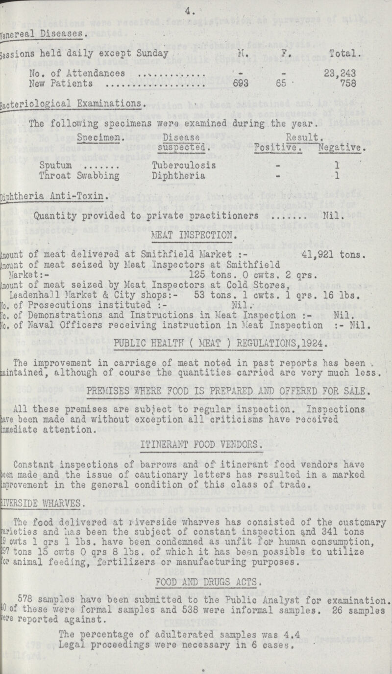 4. Genereal Diseases. Sessions held daily except Sunday M. F. Total. - - 23,243 New Patients 693 65 758 Bacteriological Examinations. The following specimens were examined during the year. Specimen. Disease suspected. Result. Positive. Negative. Sputum Tuberculosis - 1 Throat Swabbing Diphtheria - 1 Diphtheria Anti-Toxin. Quantity provided to private practitioners Nil. MEAT INSPECTION. amount of meat delivered at Smithfield Market:- 41,921 tons. amount of meat seized by Meat Inspectors at Smithfield Market:- 125 tons. 0 cwts. 2 qrs. amount of meat seized by Meat Inspectors at Cold Stores, Leadenhall Market & City shops:- 53 tons. 1 cwts. 1 qrs. 16 lbs. no.of Prosecutions instituted:- Nil no.of Demonstrations and Instructions in Meat Inspection:- Nil. no.of Naval Officers receiving instruction in Meat Inspection:- Nil. PUBLIC HEALTH ( MEAT ) REGULATIONS,1924. The improvement in carriage of meat noted in past reports has been maintained,although of course the quantities carried are very much less. PREMISES WHERE FOOD IS PREPARED AND OFFERED FOR SALE. All these premises are subject to regular inspection. Inspections have been made and without exception all criticisms have received immediate attention. ITINERANT FOOD VENDORS. Constant inspections of barrows and of itinerant food vendors have been made and the issue of cautionary letters has resulted in a marked improvement in the general condition of this class of trade. RIVERSIDE WHARVES. The food delivered at riverside wharves has consisted of the customary varieties and lias been the subject of constant inspection and 341 tons 9 cwts 1 qrs 1 lbs. have been condemned as unfit for human consumption, 297 tons 15 cwts 0 qrs 8 lbs. of which it has been possible to utilize for animal feeding, fertilizers or manufacturing purposes. FOOD AND DRUGS ACTS. 578 samples have been submitted to the Public Analyst for examination. 40 of these were formal samples and 538 were informal samples. 26 samples were reported against. The percentage of adulterated samples was 4.4 Legal proceedings were necessary in 6 cases.