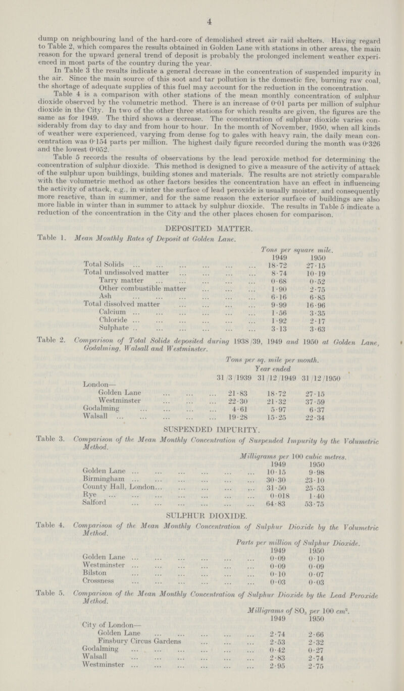 4 dump on neighbouring land of the hard-core of demolished street air raid shelters. Having regard to Table 2, which compares the results obtained in Golden Lane with stations in other areas, the main reason for the upward general trend of deposit is probably the prolonged inclement weather experi enced in most parts of the country during the year. In Table 3 the results indicate a general decrease in the concentration of suspended impurity in the air. Since the main source of this soot and tar pollution is the domestic fire, burning raw coal, the shortage of adequate supplies of this fuel may account for the reduction in the concentration. Table 4 is a comparison with other stations of the mean monthly concentration of sulphur dioxide observed by the volumetric method. There is an increase of 0.0l parts per million of sulphur dioxide in the City. In two of the other three stations for which results are given, the figures are the same as for 1949. The third shows a decrease. The concentration of sulphur dioxide varies con siderably from day to day and from hour to hour. In the month of November, 1950, when all kinds of weather were experienced, varying from dense fog to gales with heavy rain, the daily mean con centration was 0.154 parts per million. The highest daily figure recorded during the month was 0.326 and the lowest 0.052. Table 5 records the results of observations by the lead peroxide method for determining the concentration of sulphur dioxide. This method is designed to give a measure of the activity of attack of the sulphur upon buildings, building stones and materials. The results are not strictly comparable with the volumetric method as other factors besides the concentration have an effect in influencing the activity of attack, e.g., in winter the surface of lead peroxide is usually moister, and consequently more reactive, than in summer, and for the same reason the exterior surface of buildings are also more liable in winter than in summer to attack by sulphur dioxide. The results in Table 5 indicate a reduction of the concentration in the City and the other places chosen for comparison. DEPOSITED MATTER. Table 1. Mean Monthly Rates of Deposit at Golden Lane. Tons per square mile. 1949 1950 Total Solids 18.72 27.15 Total undissolved matter 8.74 10.19 Tarry matter 0.68 0.52 Other combustible matter 1.90 2.75 Ash 6.16 6.85 Total dissolved matter 9.99 16.96 Calcium 1.56 3.35 Chloride 1.92 2.17 Sulphate 3.13 3.63 Table 2. Comparison of Total Solids deposited during 1938/39, 1949 and 1950 at Golden Lane Godalming, Walsall and Westminster. Tons per sq. mile per month. Year ended 31 3 1939 31/12 1949 31 12/1950 London— Golden Lane 21.83 18.72 27.15 Westminster 22.30 21.32 37.59 Godalming 4.61 5.97 6.37 Walsall 19.28 15.25 22.34 SUSPENDED IMPURITY. Table 3. Comparison of the Mean Monthly Concentration of Suspended Impurity by the Volumetric Method. M illiqrams per 100 cubic metres. 1949 1950 Golden Lane 10.15 9.98 Birmingham 30.30 23.10 County Hall, London 31.50 25.53 Rye 0.018 1.40 Salford 64.83 53.75 SULPHUR DIOXIDE. Table 4. Comparison of the Mean Monthly Concentration of Sulphur Dioxide by the Volumetric Method. Parts per million of Sulphur Dioxide. 1949 1950 Golden Lane 0.09 0.10 Westminster 0.09 0.09 Bilston 0.10 0.07 Crossness 0.03 0.03 Table 5. Comparison of the Mean Monthly Concentration of Sulphur Dioxide by the Lead Peroxide Method. Milligrams of S03 per 100 cm2 1949 1950 City of London. Golden Lane 2.74 2.66 Finsbury Circus Gardens 2.53 2.32 Godalming 0.42 0.27 Walsall 2.83 2.74 Westminster 2.95 2.75