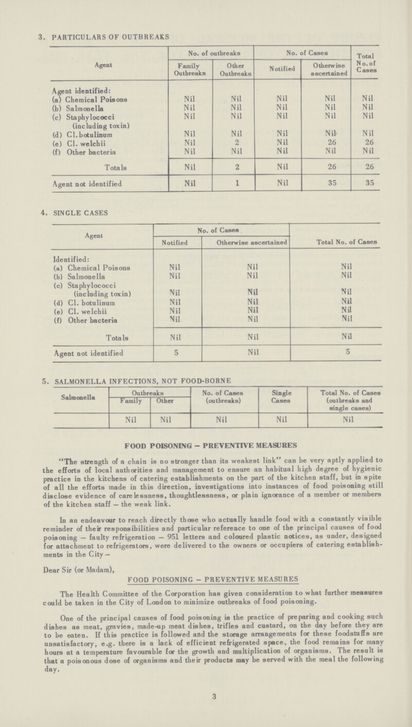 3. PARTICULARS OF OUTBREAKS Agent No. of outbreaks No. of Cases Total N o. of C ases F amily Outbreaks Other Outbreaks Notified Otherwise ascertained Agent identified: (a) Chemical Poisons Nil Nil Nil Nil Nil (b) Salmonella Nil Nil Nil Nil Nil (c) Staphylococci (including toxin) Nil Nil Nil Nil Nil (d) Cl.botulinum Nil Nil Nil Nil Nil (e) Cl. welchii Nil 2 Nil 26 26 (f) Other bacteria Nil Nil Nil Nil Nil T otaIs Nil 2 Nil 26 26 Agent not identified Nil 1 Nil 35 35 4. SINGLE CASES Agent No. of Cases Notified Otherwise ascertained Total No. of Cases Identified: (a) Chemical Poisons Nil Nil Nil (b) Salmonella Nil Nil Nil (c) Staphylococci (including toxin) Nil Nil Nil (d) CI. botulinum Nil Nil Nil (e) CI. welchii Nil Nil Nil (f) Other bacteria Nil Nil Nil Totals Nil Nil Nil Agent not identified 5 Nil 5 5. SALMONELLA INFECTIONS, NOT FOOD-BORNE Salmonella Outbreaks No. of Cases (outbreaks) Single Cases Total No. of Cases (outbreaks and single cases) Family Other Nil Nil Nil Nil Nil FOOD POISONING - PREVENTIVE MEASURES The strength of a chain is no stronger than its weakest link can be very aptly applied to the efforts of local authorities and management to ensure an habitual high degree of hygienic practice in the kitchens of catering establishments on the part of the kitchen staff, but in spite of all the efforts made in this direction, investigations into instances of food poisoning still disclose evidence of carelessness, thoughtlessness, or plain ignorance of a member or members of the kitchen staff — the weak link. In an endeavour to reach directly those who actually handle food with a constantly visible reminder of their responsibilities and particular reference to one of the principal causes of food poisoning — faulty refrigeration — 951 letters and coloured plastic notices, as under, designed for attachment to refrigerators, were delivered to the owners or occupiers of catering establish ments in the City — Dear Sir (or Madam), FOOD POISONING - PREVENTIVE MEASURES The Health Committee of the Corporation has given consideration to what further measures could be taken in the City of London to minimize outbreaks of food poisoning. One of the principal causes of food poisoning is the practice of preparing and cooking such dishes as meat, gravies, made-up meat dishes, trifles and custard, on the day before they are to be eaten. If this practice is followed and the storage arrangements for these foodstuffs are unsatisfactory, e.g. there is a lack of efficient refrigerated space, the food remains for many hours at a temperature favourable for the growth and multiplication of organisms. The result is that a poisonous dose of organisms and their products may be served with the meal the following day. 3