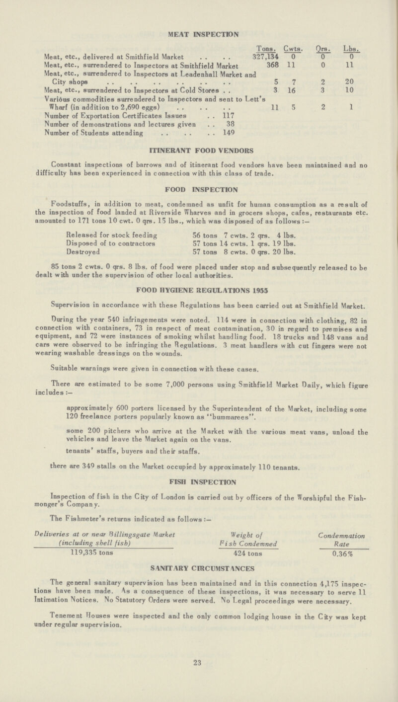 MEAT INSPECTION Tons. Cwts. Ore. Lbs. Meat, etc., delivered at Smithfield Market 327,134 0 0 0 Meat, etc., surrendered to Inspectors at Smithfield Market 3(58 11 0 11 Meat, etc., surrendered to Inspectors at Leadenhall Market and City shops 5 7 2 20 Meat, etc., surrendered to Inspectors at Cold Stores 3 16 3 10 Various commodities surrendered to Inspectors and sent to Lett's Wharf (in addition to 2,690 eggs) 115 2 1 Number of Exportation Certificates Issues 117 Number of demonstrations and lectures given 38 Number of Students attending 149 ITINERANT FOOD VENDORS Constant inspections of barrows and of itinerant food vendors have been maintained and no difficulty has been experienced in connection with this class of trade. FOOD INSPECTION Foodstuffs, in addition to meat, condemned as unfit for human consumption as a result of the inspection of food landed at Riverside Wharves and in grocers shops, cafes, restaurants etc. amounted to 171 tons 10 cwt. 0 qrs. 15 lbs., which was disposed of as follows:— Released for stock feeding 56 tons 7 cwts. 2 qrs. 4 lbs. Disposed of to contractors 57 tons 14 cwts. 1 qrs. 19 lbs. Destroyed 57 tons 8 cwts. 0 qrs. 20 lbs. 85 tons 2 cwts. 0 qrs. 8 lbs. of food were placed under stop and subsequently released to be dealt with under the supervision of other local authorities. FOOD HYGIENE REGULATIONS 1955 Supervision in accordance with these Regulations has been carried out at Smithfield Market. During the year 540 infringements were noted. 114 were in connection with clothing, 82 in connection with containers, 73 in respect of meat contamination, 30 in regard to premises and equipment, and 72 were instances of smoking whilst handling food. 18 trucks and 148 vans and cars were observed to be infringing the Regulations. 3 meat handlers with cut fingers were not wearing washable dressings on the wounds. Suitable warnings were given in connection with these cases. There are estimated to be some 7,000 persons using Smithfield Market Daily, which figure includes approximately 600 porters licensed by the Superintendent of the Market, including some 120 freelance porters popularly known as bummarees. some 200 pitchers who arrive at the Market with the various meat vans, unload the vehicles and leave the Market again on the vans. tenants' staffs, buyers and their staffs, there are 349 stalls on the Market occupied by approximately 110 tenants. FISH INSPECTION Inspection of fish in the City of London is carried out by officers of the Worshipful the Fish monger's Company. The Fishmeter's returns indicated as follows Deliveries at or near Billingsgate Market V/eight of Condemnation (including shell fish) Fish Condemned Rate 119,335 tons 424 tons 0.36% SANITARY CIRCUMSTANCES The general sanitary supervision has been maintained and in this connection 4,175 inspec tions have been made. \s a consequence of these inspections, it was necessary to serve 11 Intimation Notices. No Statutory Orders were served. No Legal proceedings were necessary. Tenement Houses were inspected and the only common lodging house in the City was kept under regular supervision. 23