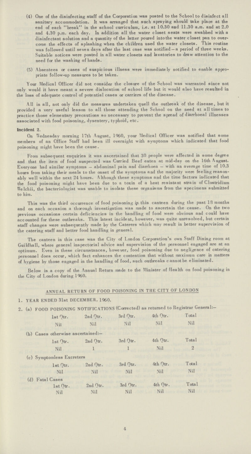 (4) One of the disinfecting staff of the Corporation was posted to the School to disinfect all sanitary accommodation. It was arranged that such spraying should take place at the end of each break in the school curriculum, i.e. at 10.30 and 11.30 a.m. and at 2.0 and 4.30 p.m. each day. In addition all the water closet seats were swabbed with a disinfectant solution and a quantity of the latter poured into the water closet pan to over come the effects of splashing when the children used the water closets. This routine was followed until seven days after the last case was notified —a period of three weeks. Suitable notices were posted in all water closets and lavatories to draw attention to the need for the washing of hands. (5) Absentees or cases of suspicious illness were immediately notified to enable appro priate follow-up measures to be taken. Your Medical Officer did not consider the closure of the School was warranted since not only would it have meant a severe dislocation of school life but it would also have resulted in the loss of adequate control of potential cases or carriers of the disease. All in all, not only did the measures undertaken quell the outbreak of the disease, but it provided a very useful lesson to all those attending the School on the need at all times to practice those elementary precautions so necessary to prevent the spread of diarrhoeal illnesses associated with food poisoning, dysentery, typhoid, etc. Incident 2. On Wednesday morning 17th August, 1960, your Medical Officer was notified that some members of an Office Staff had been ill overnight with symptoms which indicated that food poisoning might have been the cause. From subsequent enquiries it was ascertained that 30 people were affected in some degree and that the item of food suspected was Curried Beef eaten at mid-day on the 16th August. Everyone had similar symptoms — abdominal pain and diarrhoea — with an average time of 10.3 hours from taking their meals to the onset of the symptoms and the majority were feeling reason ably well within the next 24 hours. Although these symptoms and the time factors indicated that the food poisoning might have been due to a toxin of a heat resistant strain of Clostridium Welchii, the bacteriologist was unable to isolate these organisms from the specimens submitted to him. This was the third occurrence of food poisoning in this canteen during the past 18 months and on each occasion a thorough investigation was made to ascertain the cause. On the two previous occasions certain deficiencies in the handling of food were obvious and could have accounted for these outbreaks. This latest incident, however, was quite unresolved, but certain staff changes were subsequently made by the Caterers which may result in better supervision of the catering staff and better food handling in general. The canteen in this case was the City of London Corporation's own Staff Dining room at Guildhall, where general inspectorial advice and supervision of the personnel engaged are at an optimum. Even in these circumstances, however, food poisoning due to negligence of catering personnel does occur, which fact enhances the contention that without maximum care in matters of hygiene by those engaged in the handling of food, such outbreaks cannot be eliminated. Below is a copy of the Annual Return made to the Minister of Health on food poisoning in the City of London during I960. ANNUAL RETURN OF FOOD POISONING IN THE CITY OF LONDON 1. YEAR ENDED 31st DECEMBER, 1960. 2. (a) FOOD POISONING NOTIFICATIONS (Corrected) as returned to Registrar General:- lst Qtr. 2nd Qtr. 3rd Qtr. 4th Qtr. Total Nil Nil Nil Nil Nil (b) Cases otherwise ascertained:— 1st Qtr. 2nd Qtr. 3rd Qtr. 4th Qtr. Total Nil 1 1 Nil 2 (c) Symptomless Excreters 1st Qtr. 2nd Qtr. 3rd Qtr. 4th Qtr. Total Nil Nil Nil Nil Nil (d) Fatal Cases 1st Qtr. 2nd Qtr. 3rd Qtr. 4th Qtr. Total Nil Nil Nil Nil Nil 4
