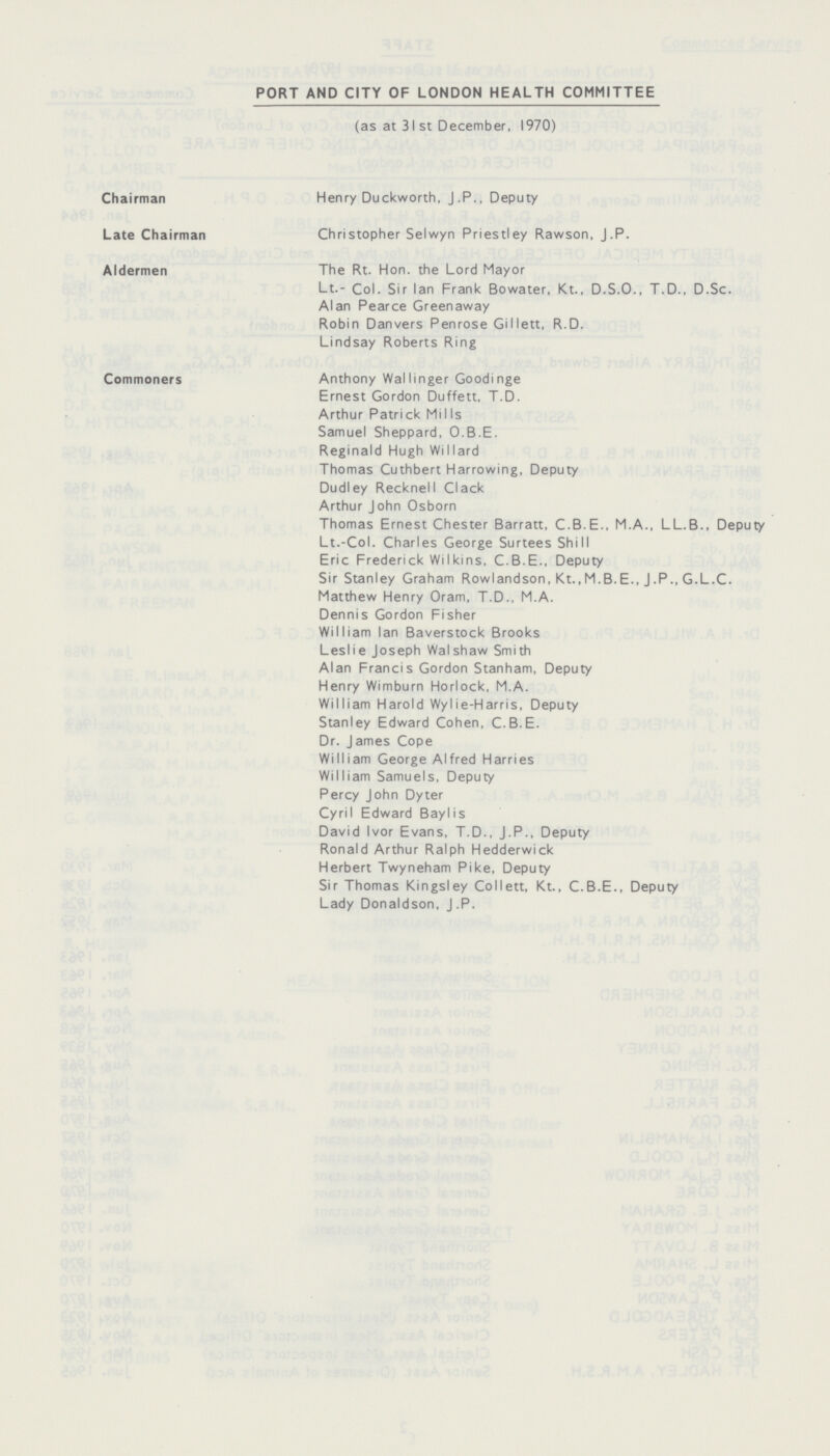 PORT AND CITY OF LONDON HEALTH COMMITTEE (as at 31 st December, 1970) Chairman Henry Duckworth, J.P., Deputy Late Chairman Christopher Selwyn Priestley Rawson, J.P. Aldermen The Rt. Hon. the Lord Mayor Lt.- Col. Sir Ian Frank Bowater, Kt., D.S.O., T.D., D.Sc. Alan Pearce Greenaway Robin Danvers Penrose Gillett, R.D. Lindsay Roberts Ring Commoners Anthony Wallinger Goodinge Ernest Gordon Duffett, T.D. Arthur Patrick Mills Samuel Sheppard, O.B.E. Reginald Hugh Willard Thomas Cuthbert Harrowing, Deputy Dudley Recknell Clack Arthur John Osborn Thomas Ernest Chester Barratt, C.B.E., M.A., LL.B., Deputy Lt.-Col. Charles George Surtees Shill Eric Frederick Wilkins, C.B.E., Deputy Sir Stanley Graham Row I and son, Kt. ,M.B.E.,J.P.,G.L.C. Matthew Henry Oram, T.D., M.A. Dennis Gordon Fisher William Ian Baverstock Brooks Leslie Joseph Walshaw Smith Alan Francis Gordon Stanham, Deputy Henry Wimburn Horlock, M.A. William Harold Wylie-Harris, Deputy Stanley Edward Cohen, C.B.E. Dr. J ames Cope William George Alfred Harries William Samuels, Deputy Percy John Dyter Cyril Edward Baylis David Ivor Evans, T.D., J.P., Deputy Ronald Arthur Ralph Hedderwick Herbert Twyneham Pike, Deputy Sir Thomas Kingsley Collett, Kt., C.B.E., Deputy Lady Donaldson, J .P.