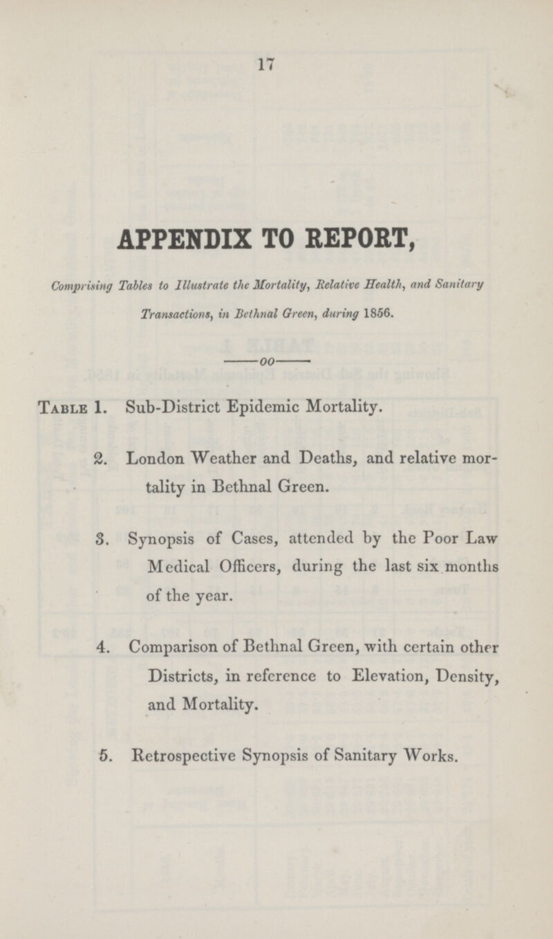 17 APPENDIX TO REPORT, Comprising Tables to Illustrate the Mortality, Relative Health, and Sanitary Transactions, in Bethnal Green, during 1856. Table 1. Sub-District Epidemic Mortality. 2. London Weather and Deaths, and relative mor tality in Bethnal Green. 3. Synopsis of Cases, attended by the Poor Law Medical Officers, during the last six months of the year. 4. Comparison of Bethnal Green, with certain other Districts, in reference to Elevation, Density, and Mortality. 5. Retrospective Synopsis of Sanitary Works.