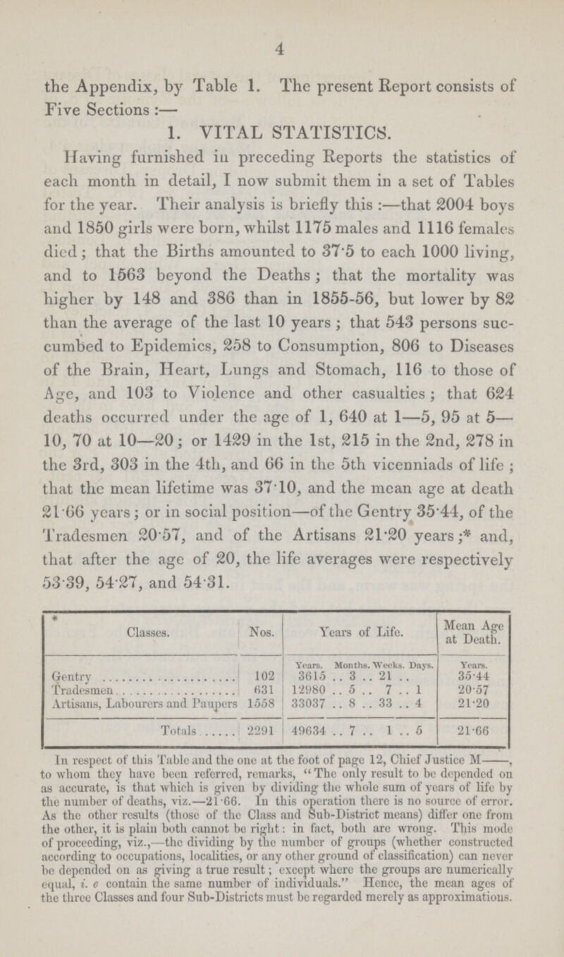 4 the Appendix, by Table 1. The present Report consists of Five Sections:— 1. VITAL STATISTICS. Having furnished in preceding Reports the statistics of each month in detail, I now submit them in a set of Tables for the year. Their analysis is briefly this :—that 2004 boys and 1850 girls were born, whilst 1175 males and 1116 females died; that the Births amounted to 37.5 to each 1000 living, and to 1563 beyond the Deaths ; that the mortality was higher by 148 and 386 than in 1855-56, but lower by 82 than the average of the last 10 years ; that 543 persons suc cumbed to Epidemics, 258 to Consumption, 806 to Diseases of the Brain, Heart, Lungs and Stomach, 116 to those of Age, and 103 to Violence and other casualties; that 624 deaths occurred under the age of 1, 640 at 1—5, 95 at 5— 10, 70 at 10—20; or 1429 in the 1st, 215 in the 2nd, 278 in the 3rd, 303 in the 4th, and 66 in the 5th vicenniads of life ; that the mean lifetime was 37.10, and the mean age at death 21 66 years; or in social position—of the Gentry 35*44, of the Tradesmen 20.57, and of the Artisans 21.20 years;* and, that after the age of 20, the life averages were respectively 53 39, 54 27, and 54 31. Classes. Nos. Years of Life. Mean Age at Death. Years. Months. Weeks. Days. Years. Gentry 102 3615 3 21 35.44 Tradesmen 631 12980 5 7 1 20.57 Artisans, Labourers and Taupers 1558 33037 8 33 4 21.20 Totals 2291 49634 7 1 5 21.66 In respect of this Table and the one at the foot of page 12, Chief Justice M-, to whom they have been referred, remarks,  The only result to be depended on as accurate, is that which is given by dividing the whole sum of years of life by the number of deaths, viz.—21.66. In this operation there is no source of error. As the other results (those of the Class and Sub-District means) differ one from the other, it is plain both cannot be right: in fact, both are wrong. This mode of proceeding, viz.,—the dividing by the number of groups (whether constructed according to occupations, localities, or any other ground of classification) can never be depended on as giving a true result; except where the groups are numerically equal, i. c contain the same number of individuals. Hence, the mean ages of the three Classes and four Sub-Districts must be regarded merely as approximations.