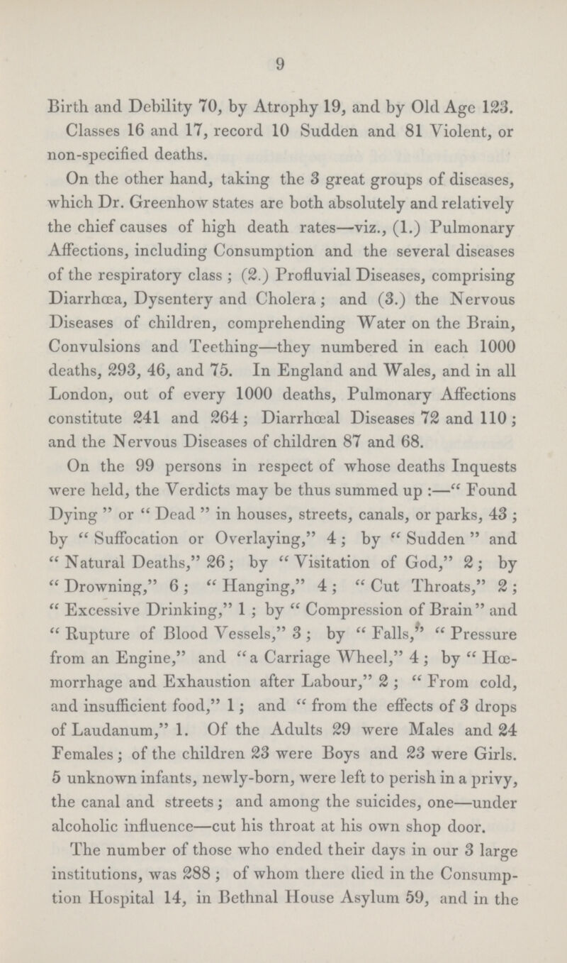 9 Birth and Debility 70, by Atrophy 19, and by Old Age 123. Classes 16 and 17, record 10 Sudden and 81 Violent, or non-specified deaths. On the other hand, taking the 3 great groups of diseases, which Dr. Greenhow states are both absolutely and relatively the chief causes of high death rates—viz., (1.) Pulmonary Affections, including Consumption and the several diseases of the respiratory class; (2.) Profluvial Diseases, comprising Diarrhoea, Dysentery and Cholera; and (3.) the Nervous Diseases of children, comprehending Water on the Brain, Convulsions and Teething—they numbered in each 1000 deaths, 293, 46, and 75. In England and Wales, and in all London, out of every 1000 deaths, Pulmonary Affections constitute 241 and 264; Diarrhœal Diseases 72 and 110; and the Nervous Diseases of children 87 and 68. On the 99 persons in respect of whose deaths Inquests were held, the Verdicts may be thus summed up:—Found Dying or Dead in houses, streets, canals, or parks, 43; by Suffocation or Overlaying, 4; by Sudden and Natural Deaths, 26; by Visitation of God, 2; by Drowning, 6; Hanging, 4; Cut Throats, 2; Excessive Drinking, 1; by Compression of Brain and Rupture of Blood Vessels, 3; by Falls, Pressure from an Engine, and a Carriage Wheel, 4; by Hae morrhage and Exhaustion after Labour, 2; From cold, and insufficient food, 1; and from the effects of 3 drops of Laudanum, 1. Of the Adults 29 were Males and 24 Females; of the children 23 were Boys and 23 were Girls. 5 unknown infants, newly-born, were left to perish in a privy, the canal and streets; and among the suicides, one—under alcoholic influence—cut his throat at his own shop door. The number of those who ended their days in our 3 large institutions, was 288; of whom there died in the Consump tion Hospital 14, in Bethnal House Asylum 59, and in the