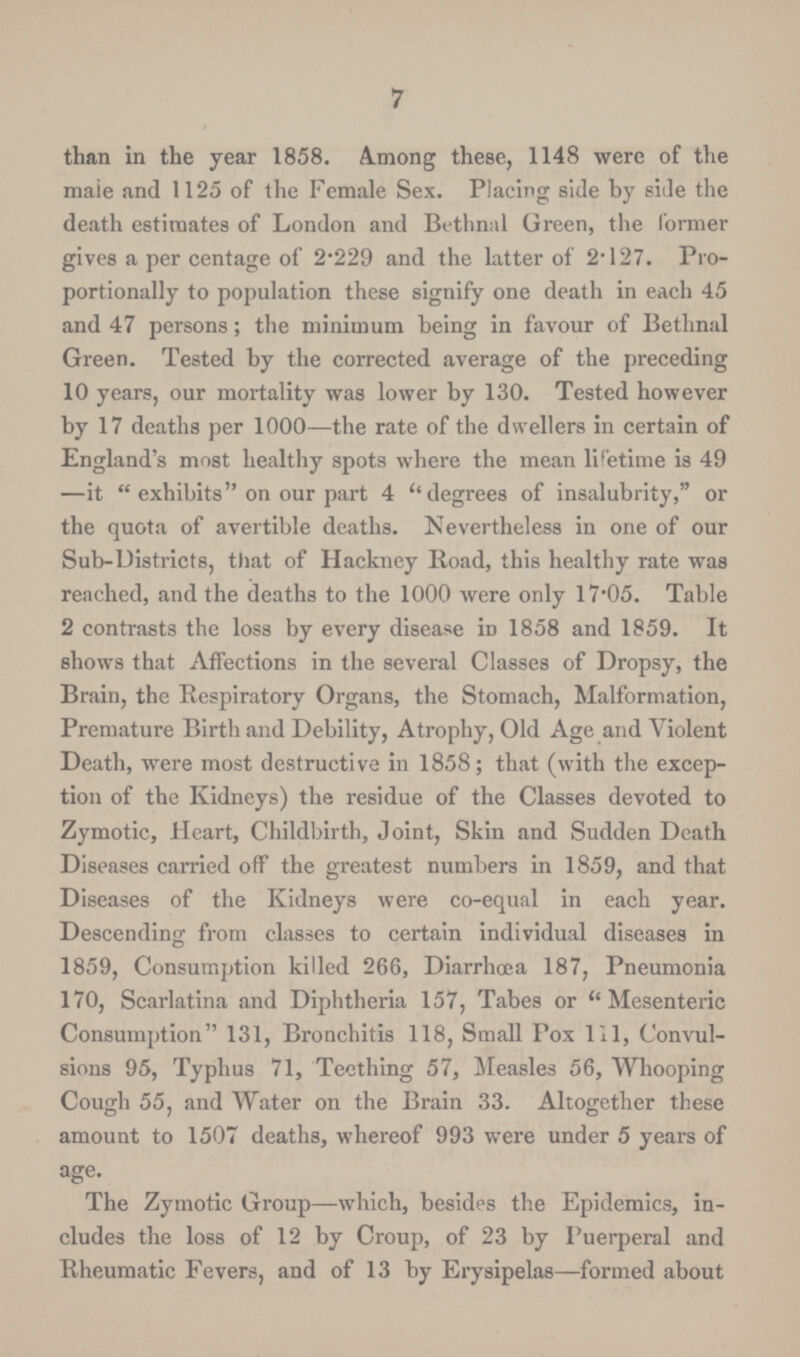 7 than in the year 1858. A.mong these, 1148 were of the maie and 1125 of the Female Sex. Placing side by side the death estimates of London and Bethnal Green, the former gives a per centage of 2.229 and the latter of 2.127. Pro portionally to population these signify one death in each 45 and 47 persons; the minimum being in favour of Bethnal Green. Tested by the corrected average of the preceding 10 years, our mortality was lower by 130. Tested however by 17 deaths per 1000—the rate of the dwellers in certain of England's most healthy spots where the mean lifetime is 49 —it  exhibits on our part 4 ''degrees of insalubrity, or the quota of avertible deaths. Nevertheless in one of our Sub-Districts, that of Hackney Road, this healthy rate was reached, and the deaths to the 1000 were only 17.05. Table 2 contrasts the loss by every disease in 1858 and 1859. It shows that Affections in the several Classes of Dropsy, the Brain, the Respiratory Organs, the Stomach, Malformation, Premature Birth and Debility, Atrophy, Old Age and Violent Death, were most destructive in 1858; that (with the excep tion of the Kidneys) the residue of the Classes devoted to Zymotic, Heart, Childbirth, Joint, Skin and Sudden Death Diseases carried off the greatest numbers in 1859, and that Diseases of the Kidneys were co-equal in each year. Descending from classes to certain individual diseases in 1859, Consumption killed 266, Diarrhoea 187, Pneumonia 170, Scarlatina and Diphtheria 157, Tabes or ''Mesenteric Consumption 131, Bronchitis 118, Small Pox 111, Convul sions 95, Typhus 71, Teething 57, Measles 56, Whooping Cough 55, and Water on the Brain 33. Altogether these amount to 1507 deaths, whereof 993 were under 5 years of age. The Zymotic Group—which, besides the Epidemics, in cludes the loss of 12 by Croup, of 23 by Puerperal and Rheumatic Fevers, and of 13 by Erysipelas—formed about