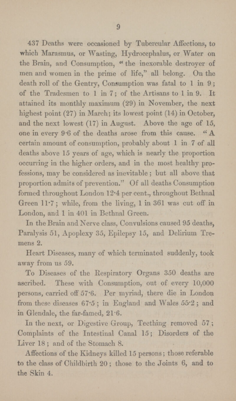 9 437 Deaths were occasioned by Tubercular Affections, to which Marasmus, or Wasting, Hydrocephalus, or Water on the Brain, and Consumption, the inexorable destroyer of men and women in the prime of life, all belong. On the death roll of the Gentry, Consumption was fatal to 1 in 9 ; of the Tradesmen to 1 in 7; of the Artisans to 1 in 9. It attained its monthly maximum (29) in November, the next highest point (27) in March; its lowest point (14) in October, and the next lowest (17) in August. Above the age of 15, one in every 9.6 of the deaths arose from this cause.  A certain amount of consumption, probably about 1 in 7 of all deaths above 15 years of age, which is nearly the proportion occurring in the higher orders, and in the most healthy pro fessions, may be considered as inevitable; but all above that proportion admits of prevention. Of all deaths Consumption formed throughout London 12'4 per cent., throughout Bethnal Green 11.7 ; while, from the living, 1 in 361 was cut off in London, and 1 in 401 in Bethnal Green. In the Brain and Nerve class, Convulsions caused 95 deaths, Paralysis 51, Apoplexy 35, Epilepsy 15, and Delirium Tre mens 2. Heart Diseases, many of which terminated suddenly, took away from us 59. To Diseases of the Respiratory Organs 350 deaths are ascribed. These with Consumption, out of every 10,000 persons, earned off 57.6. Per myriad, there die in London from these diseases 67.5; in England and Wales 55.2; and in Glendale, the far-famed, 21'6. In the next, or Digestive Group, Teething removed 57; Complaints of the Intestinal Canal 15; Disorders of the Liver 18 ; and of the Stomach 8. Affections of the Kidneys killed 15 persons; those referable to the class of Childbirth 20; those to the Joints 6, and to the Skin 4.