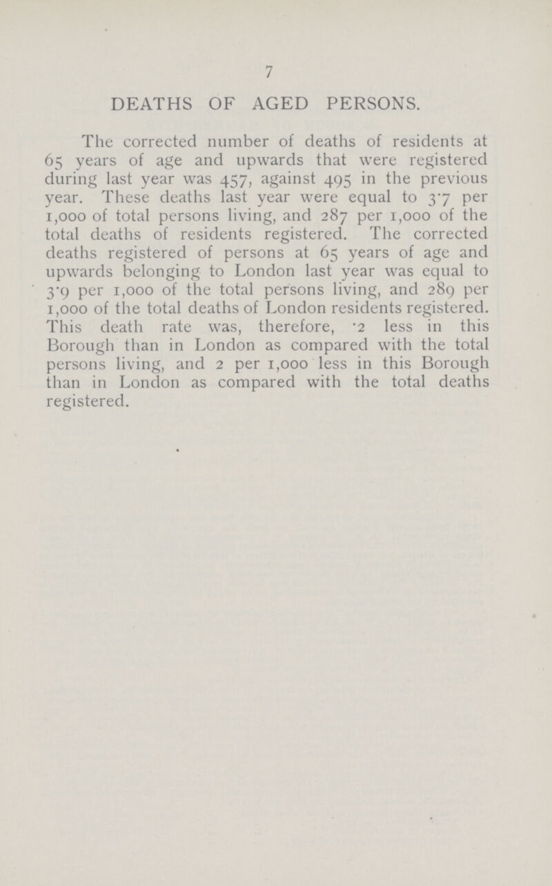 7 DEATHS OF AGED PERSONS. The corrected number of deaths of residents at 65 years of age and upwards that were registered during last year was 457, against 495 in the previous year. These deaths last year were equal to 3.7 per 1,000 of total persons living, and 287 per 1,000 of the total deaths of residents registered. The corrected deaths registered of persons at 65 years of age and upwards belonging to London last year was equal to 3.9 per 1,000 of the total persons living, and 289 per 1,000 of the total deaths of London residents registered. This death rate was, therefore, .2 less in this Borough than in London as compared with the total persons living, and 2 per 1,000 less in this Borough than in London as compared with the total deaths registered.