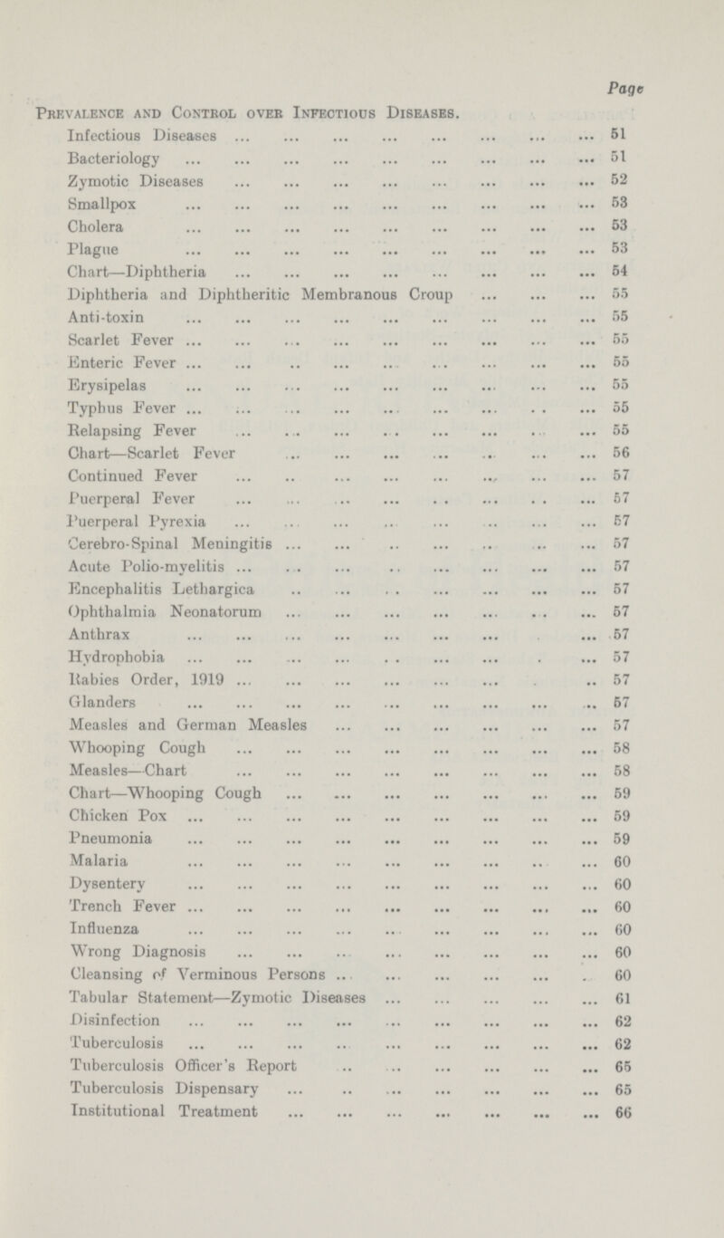 Page Prevalence and Control over Infectious Diseases. Infectious Diseases 51 Bacteriology 51 Zymotic Diseases 52 Smallpox 53 Cholera 53 Plague 53 Chart—Diphtheria 54 Diphtheria and Diphtheritic Membranous Croup 55 Anti-toxin 55 Scarlet Fever 55 Enteric Fever 55 Erysipelas 55 Typhus Fever 55 Relapsing Fever 55 Chart—Scarlet Fever 56 Continued Fever 57 Puerperal Fever 57 Puerperal Pyrexia 57 Cerebro-Spinal Meningitis 57 Acute Polio-myelitis 57 Encephalitis Lethargica 57 Ophthalmia Neonatorum 57 Anthrax 57 Hydrophobia 57 Rabies Order, 1919 57 Glanders 57 Measles and German Measles 57 Whooping Cough 58 Measles—Chart 58 Chart—Whooping Cough 59 Chicken Pox 59 Pneumonia 59 Malaria 60 Dysentery 60 Trench Fever 60 Influenza 60 Wrong Diagnosis 60 Cleansing of Verminous Persons 60 Tabular Statement—Zymotic Diseases 61 Disinfection 62 Tuberculosis 62 Tuberculosis Officer's Report 65 Tuberculosis Dispensary 65 Institutional Treatment 66