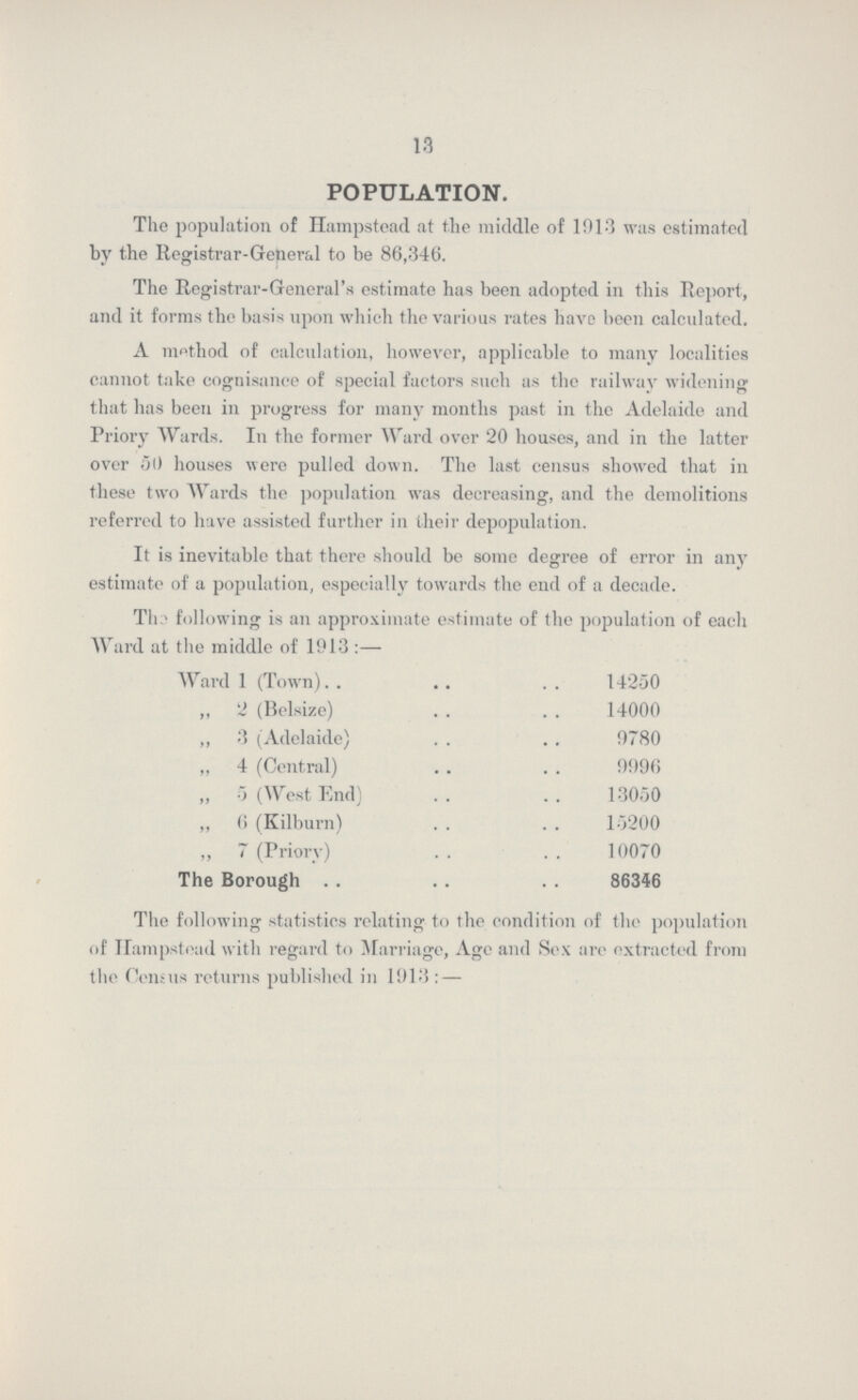 13 POPULATION. The population of Hampstead at the middle of 1913 was estimated by the Registrar-General to be 86,346. The Registrar-General's estimate has been adopted in this Report, and it forms the basis upon which the various rates have been calculated. A method of calculation, however, applicable to many localities cannot take cognisance of special factors such as the railway widening that has been in progress for many months past in the Adelaide and Priory Wards. In the former Ward over 20 houses, and in the latter over 50 houses were pulled down. The last census showed that in these two Wards the population was decreasing, and the demolitions referred to have assisted further in their depopulation. It is inevitable that there should be some degree of error in any estimate of a population, especially towards the end of a decade. The following is an approximate estimate of the population of each Ward at the middle of 1913:— Ward 1 (Town) 14250 „ 2 (Belsize) 14000 „ 3 (Adelaide) 9780 „ 4 (Central) 9996 „ 5 (West End) 13050 „ 6 (Kilburn) 15200 „ 7 (Priory) 10070 The Borough 86346 The following statistics relating to the condition of the population of Hampstead with regard to Marriage, Age and Sex arc extracted from the Census returns published in 1913:—